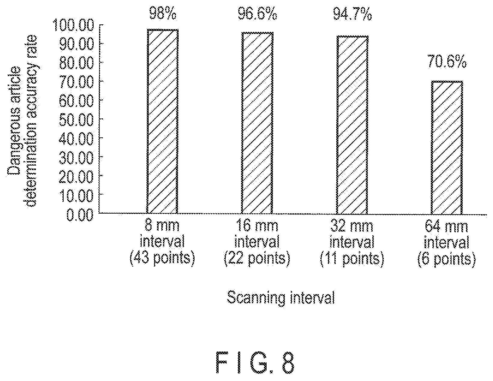Patent US11815648 Figure 7 – System and inspection method