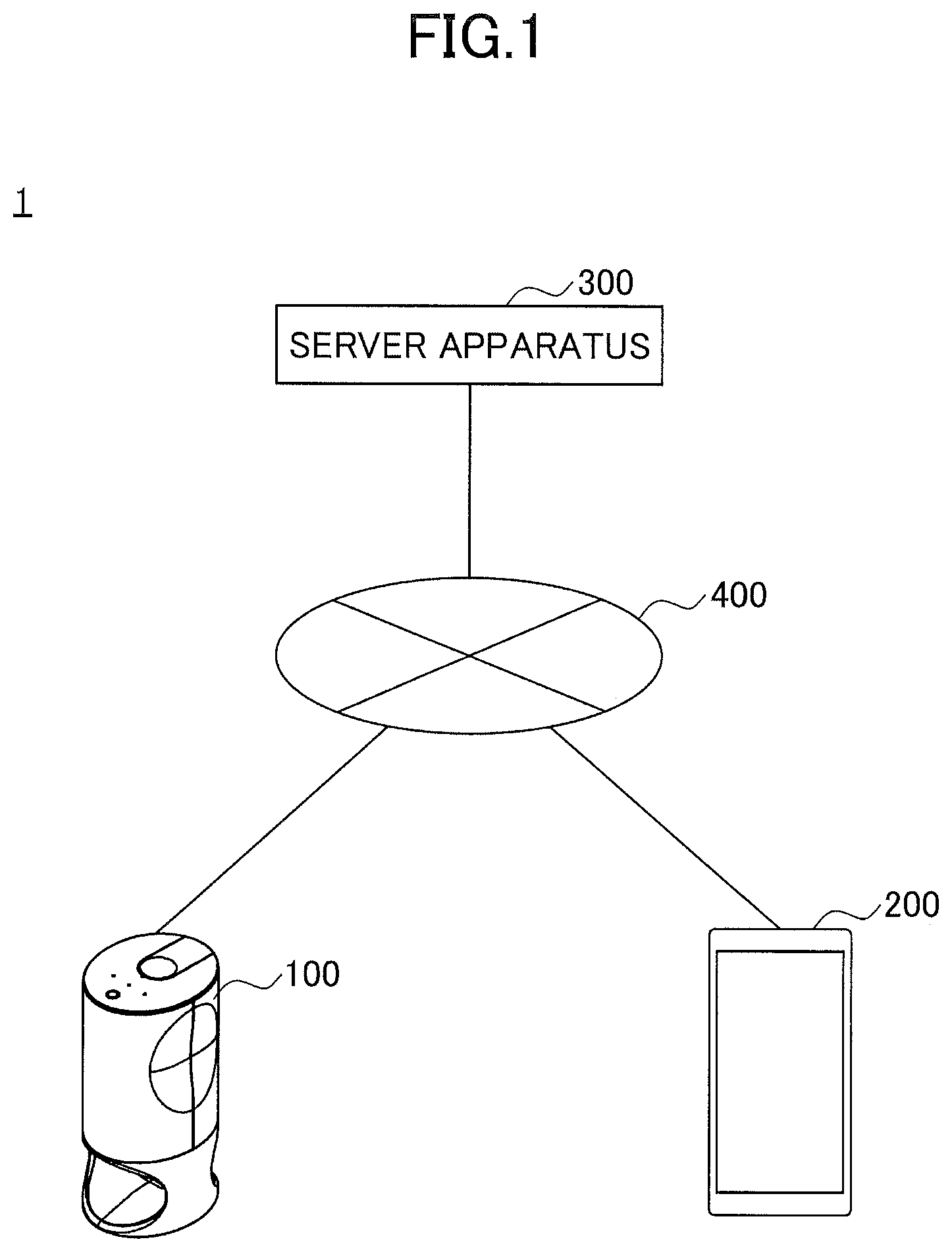 Patent US11815649 Figure 1 – Liquid object detector and liquid object detecting method