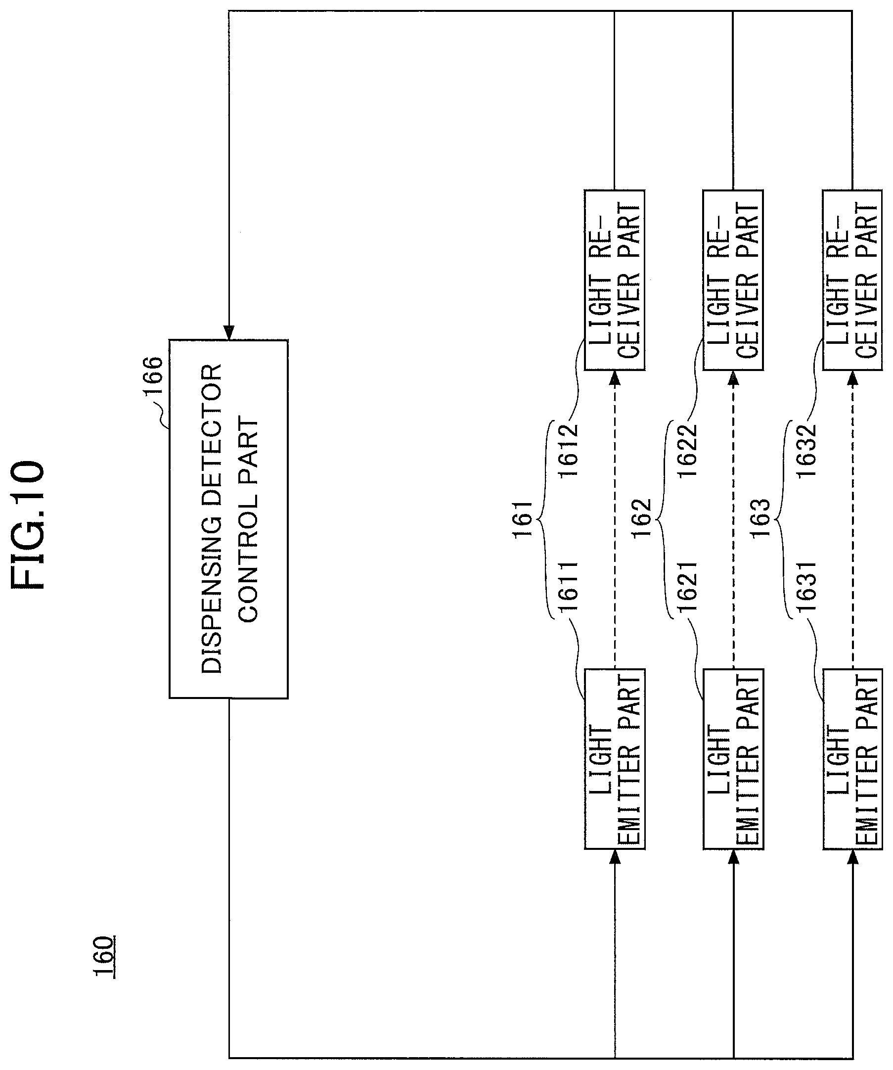 Patent US11815649 Figure 10 – Liquid object detector and liquid object detecting method