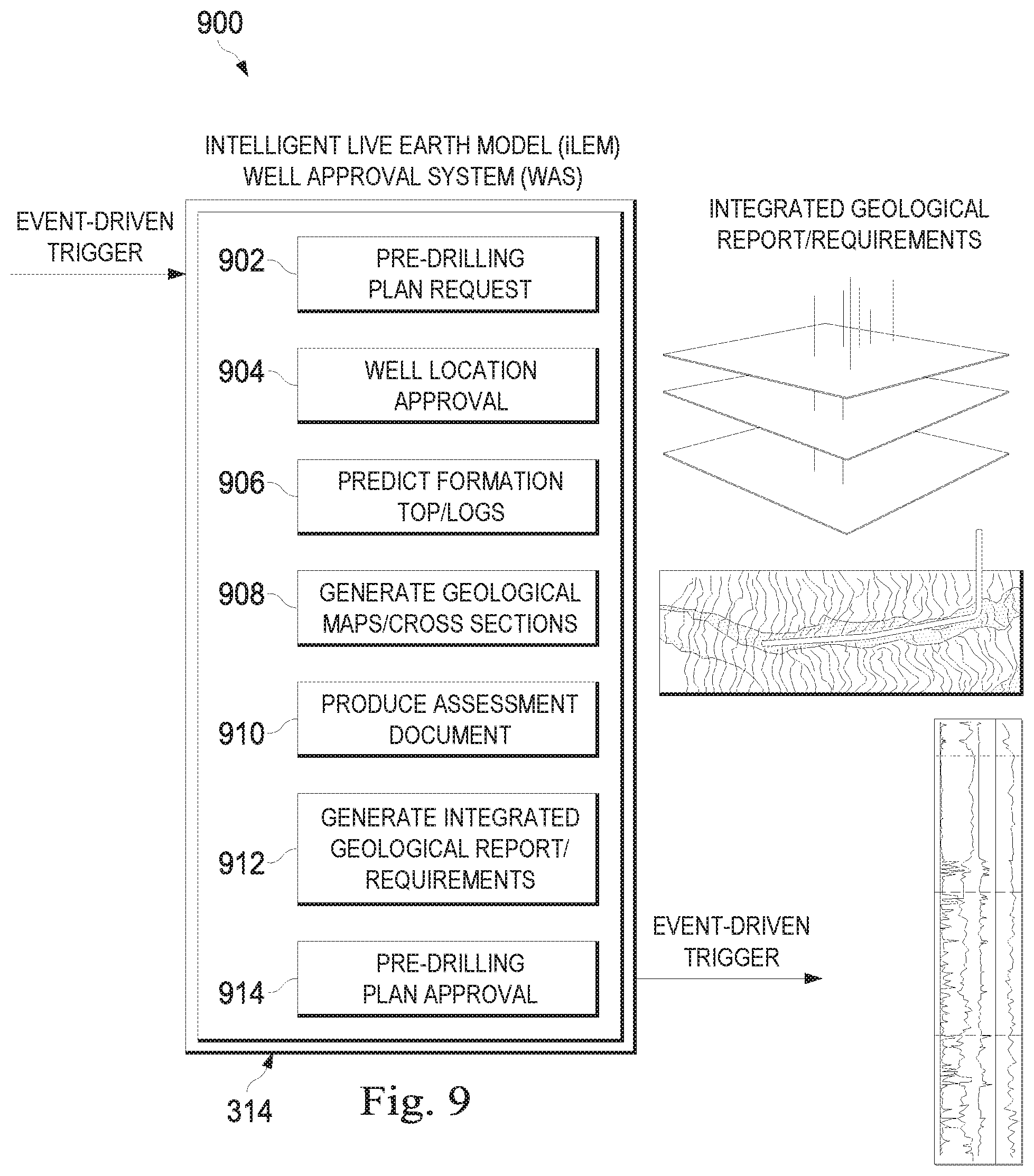 Patent US11815650 Figure 9 – Optimization of well-planning process for identifying hydrocarbon reserves using an integrated multi-dimensional geological model