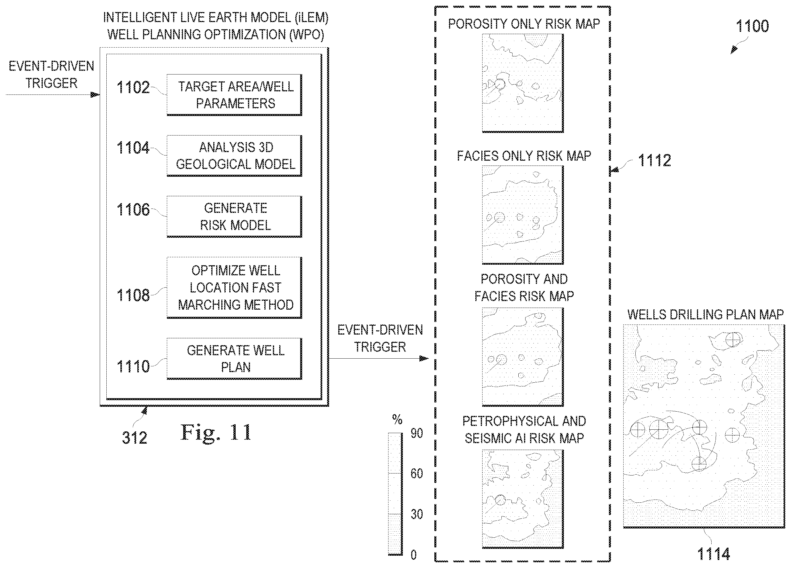Patent US11815650 Figure 11 – Optimization of well-planning process for identifying hydrocarbon reserves using an integrated multi-dimensional geological model
