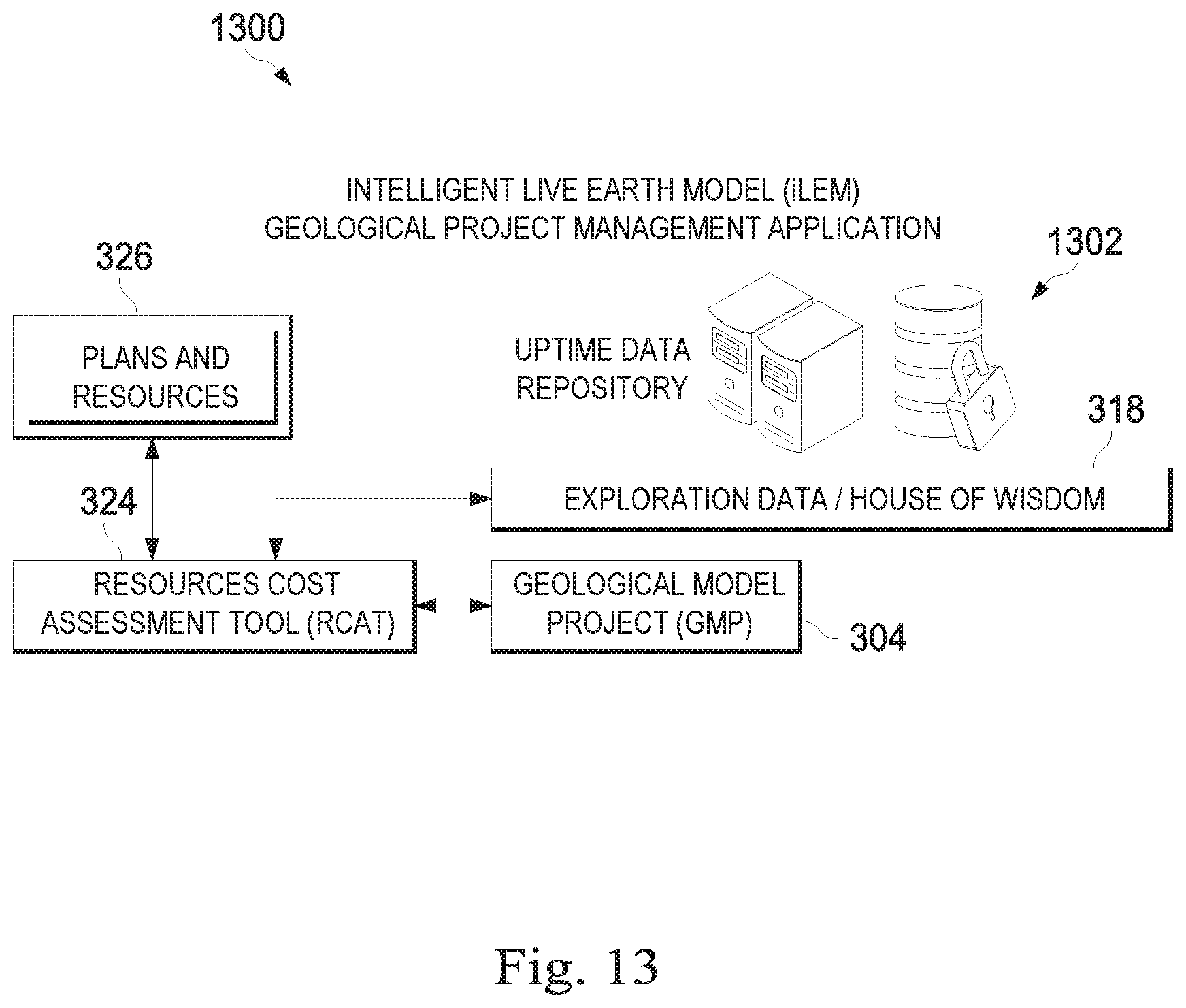 Patent US11815650 Figure 13 – Optimization of well-planning process for identifying hydrocarbon reserves using an integrated multi-dimensional geological model
