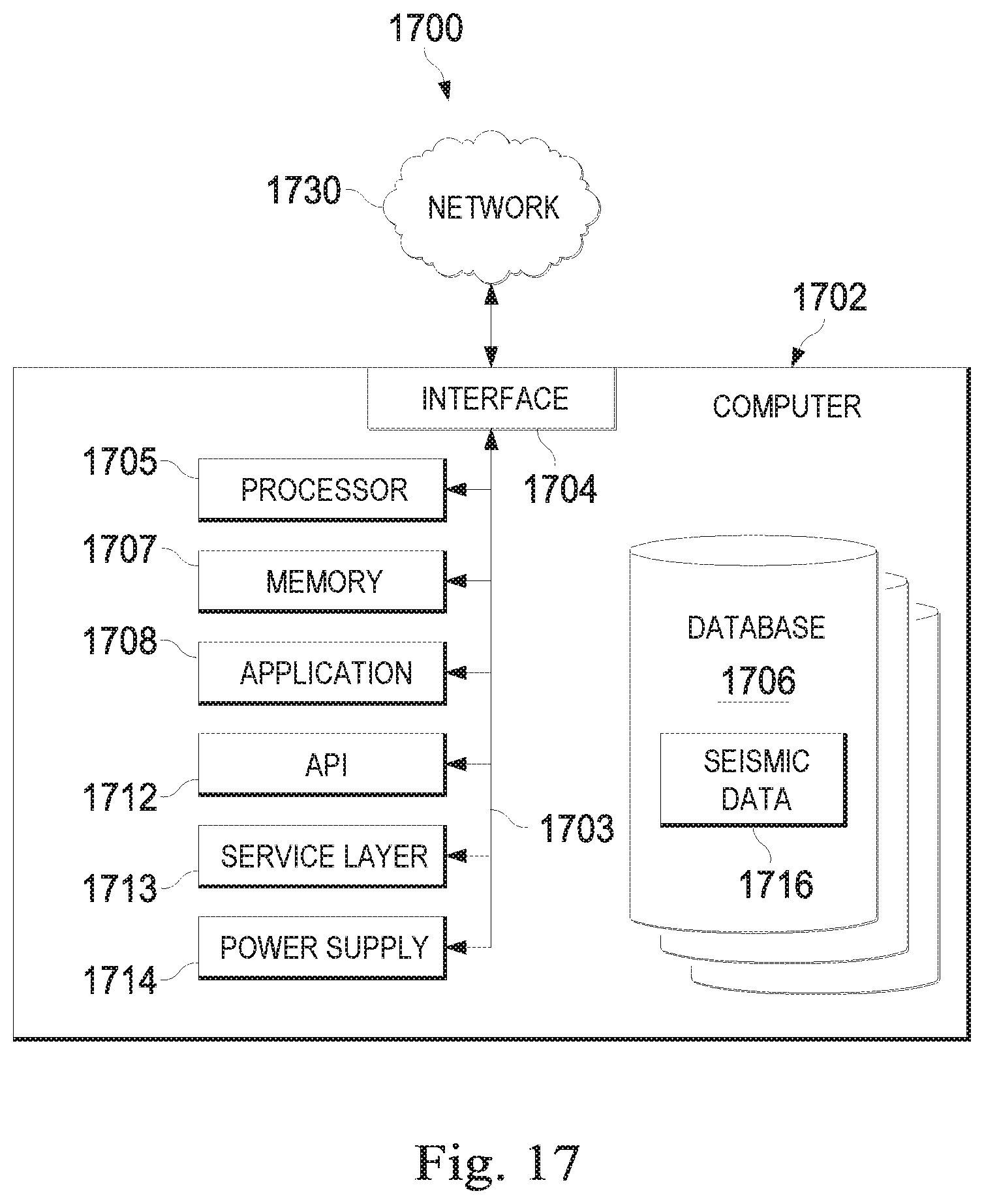 Patent US11815650 Figure 17 – Optimization of well-planning process for identifying hydrocarbon reserves using an integrated multi-dimensional geological model