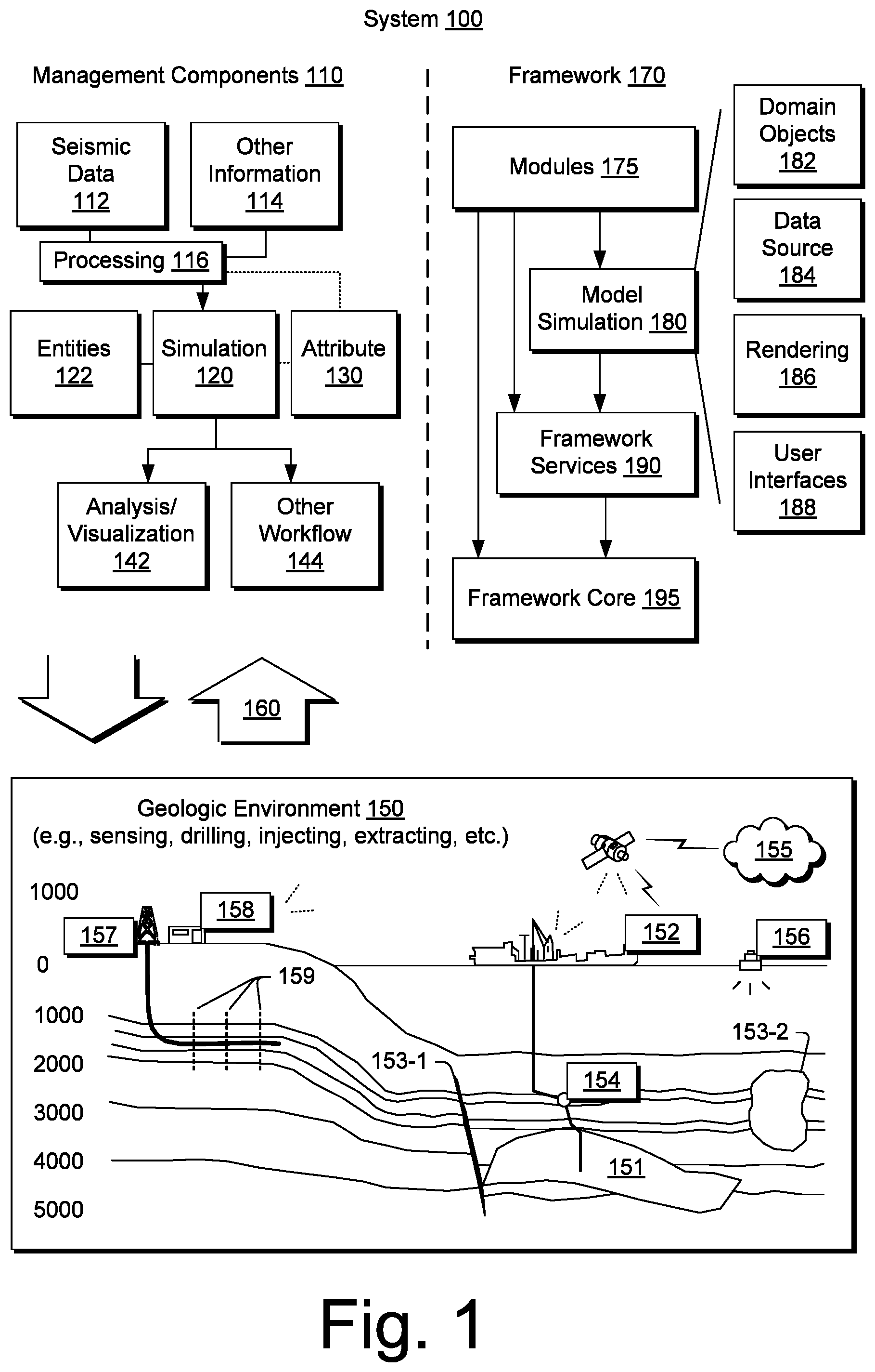 Patent US11815651 Figure 1 – Geologic model and property visualization system