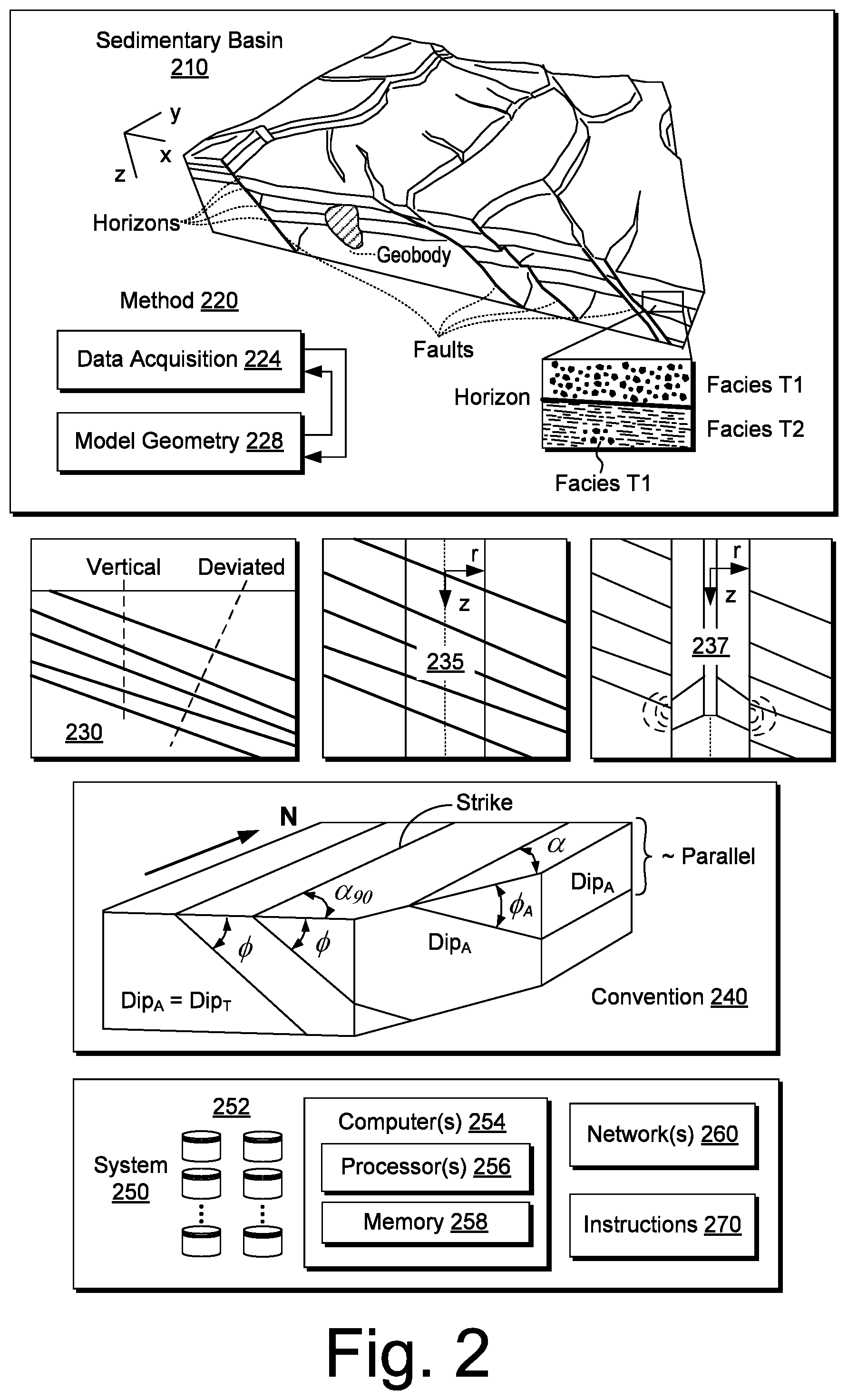 Patent US11815651 Figure 2 – Geologic model and property visualization system