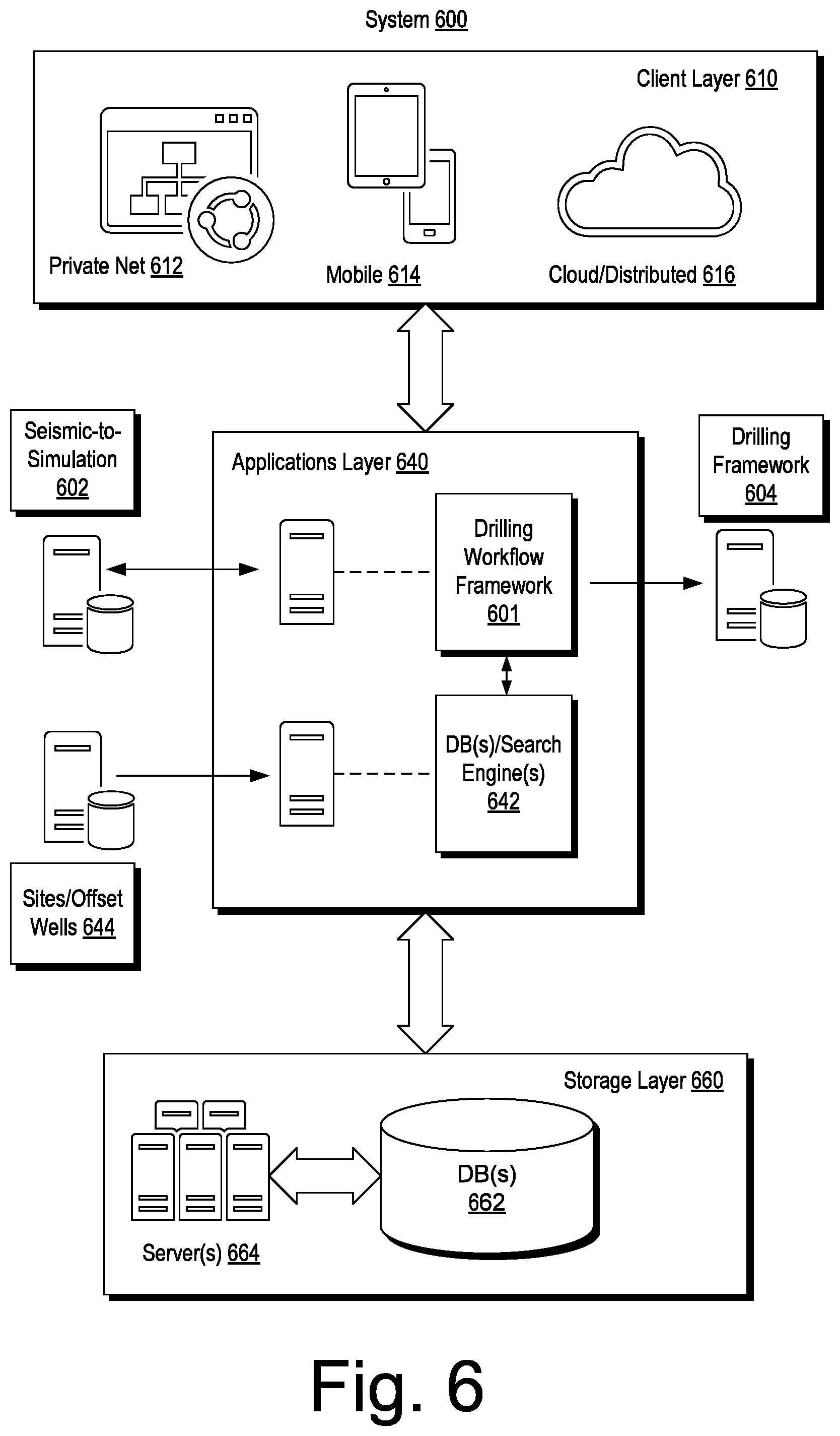 Patent US11815651 Figure 6 – Geologic model and property visualization system