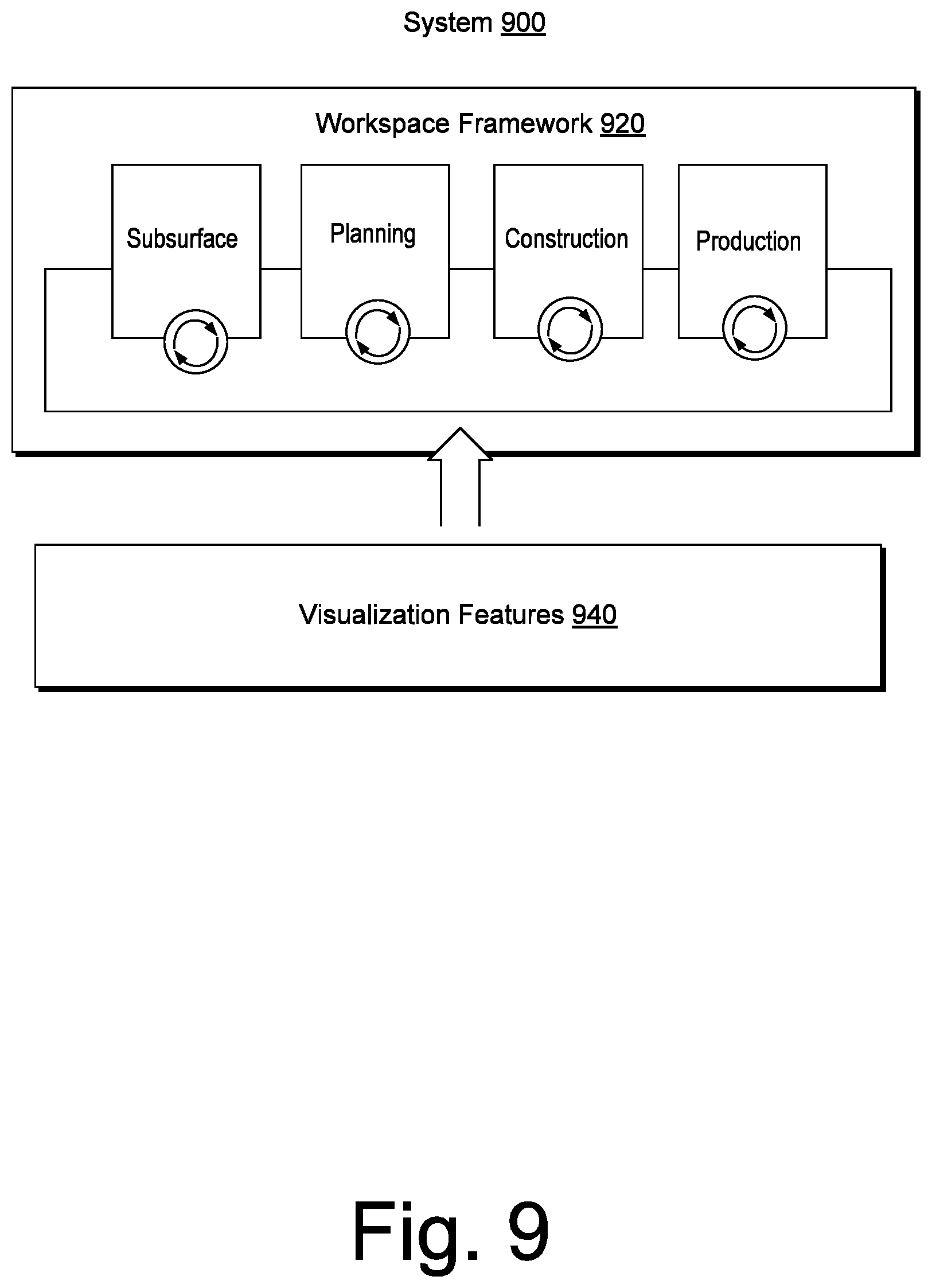 Patent US11815651 Figure 9 – Geologic model and property visualization system