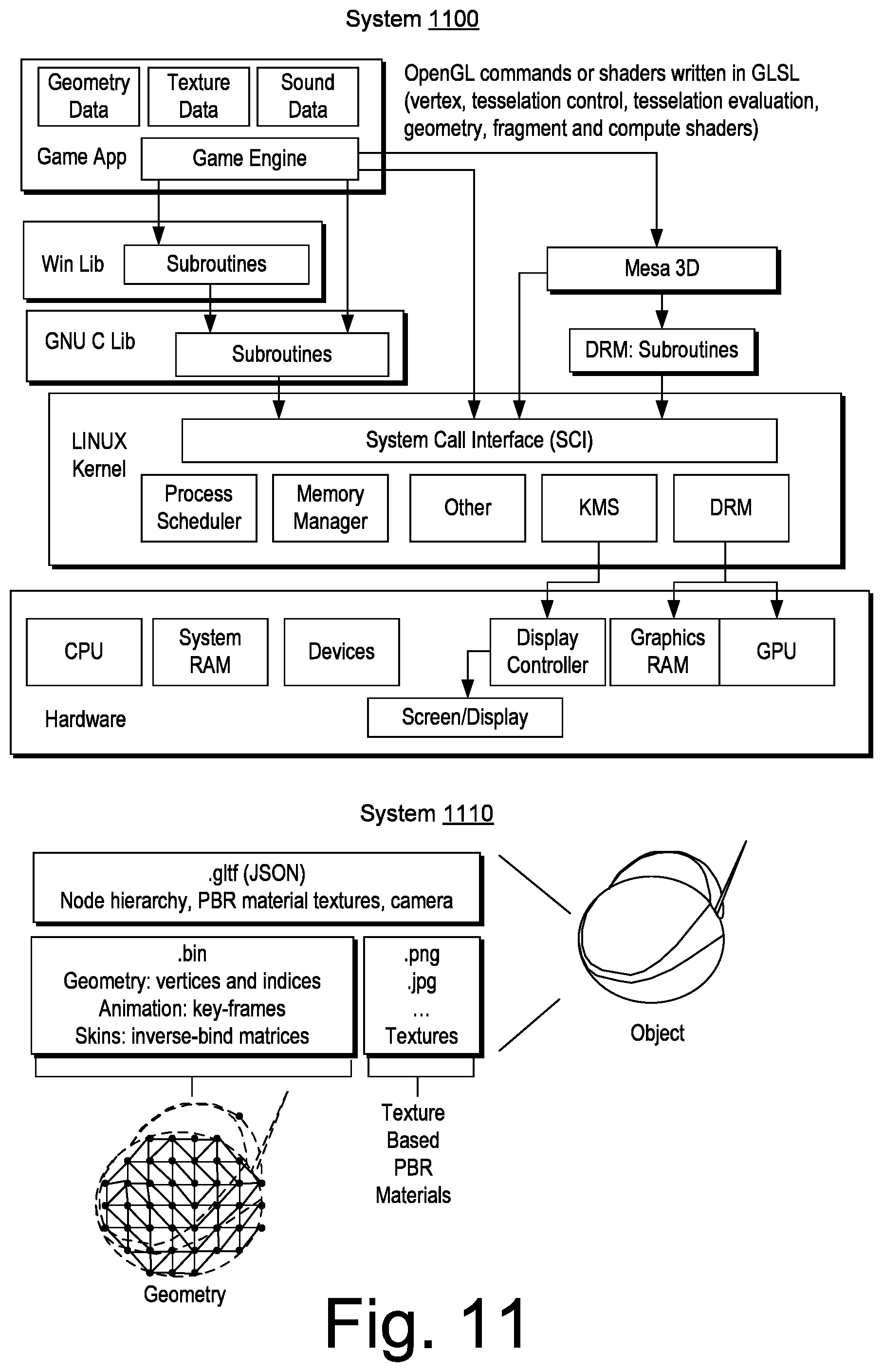 Patent US11815651 Figure 11 – Geologic model and property visualization system