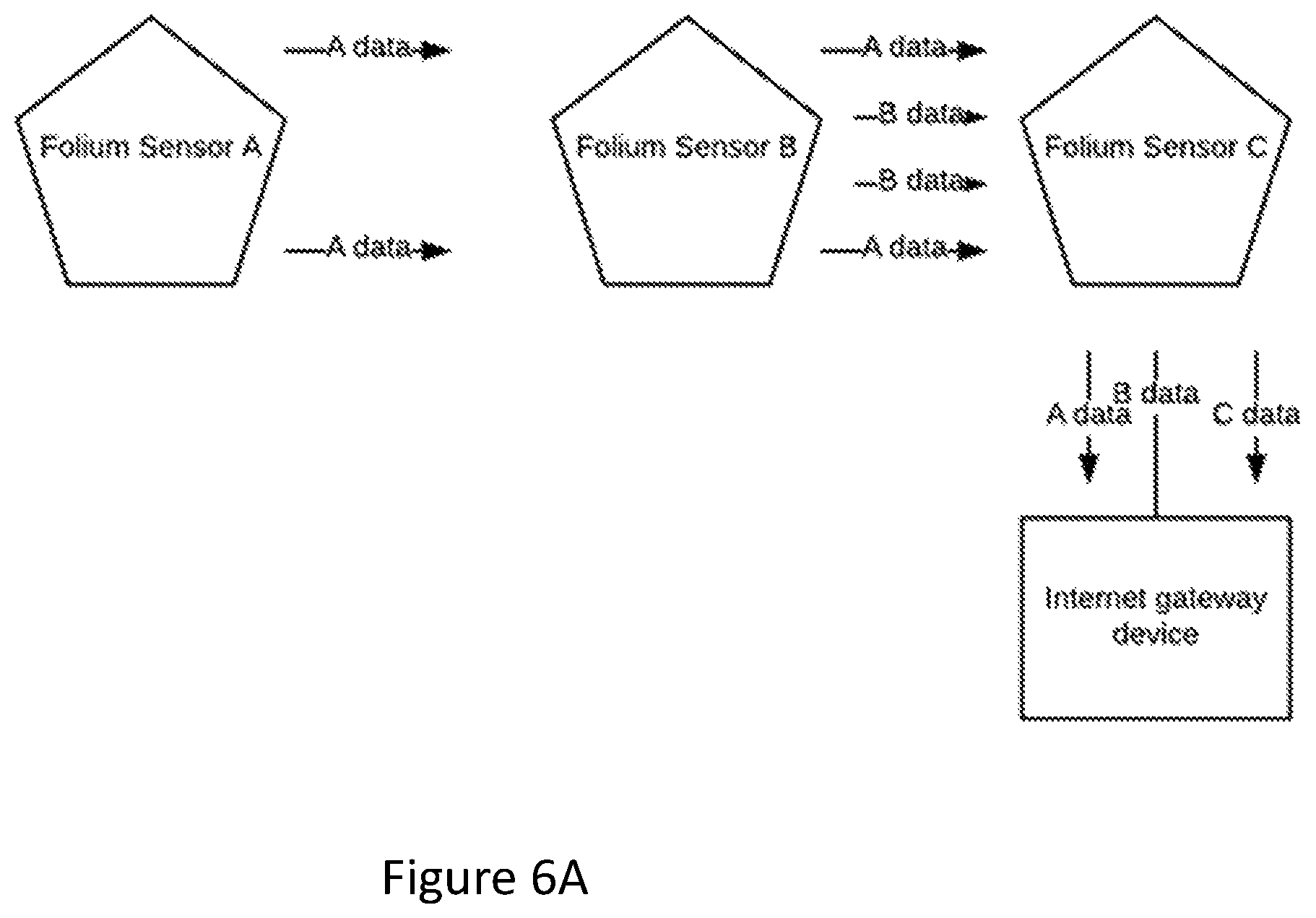Patent US11815652 Figure 8 – Environmental sensors and sensing methods