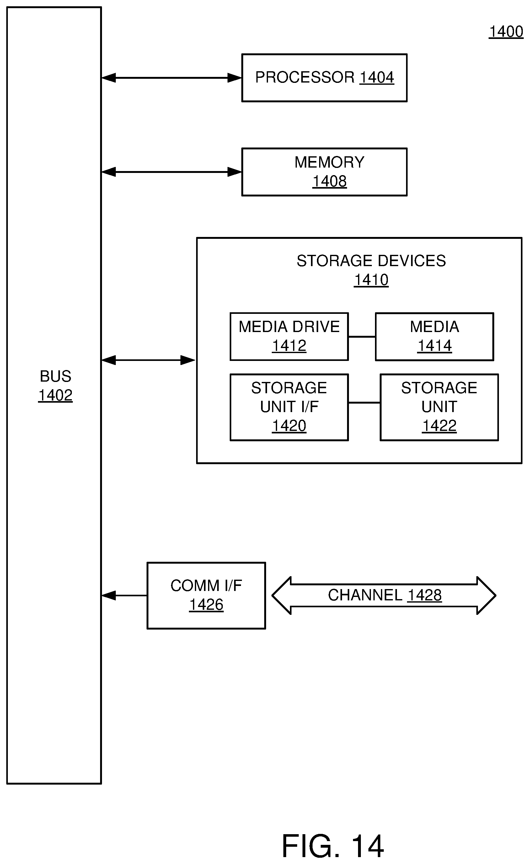 Patent US11815653 Figure 14 – Modular weather sensing system and method