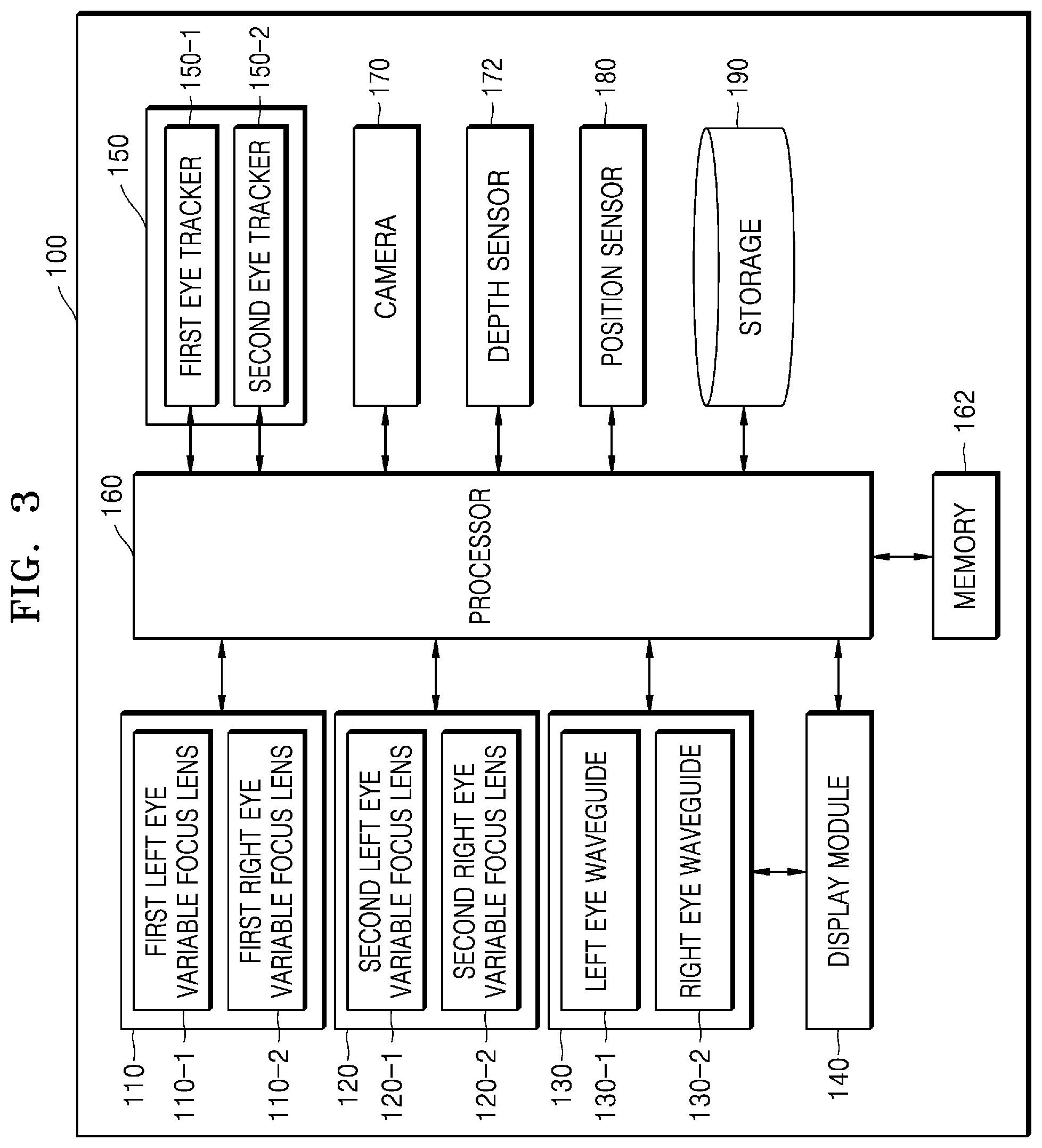 Patent US11815655 Figure 3 – Augmented reality device for adjusting focus region according to direction of user's view and operating method of the same