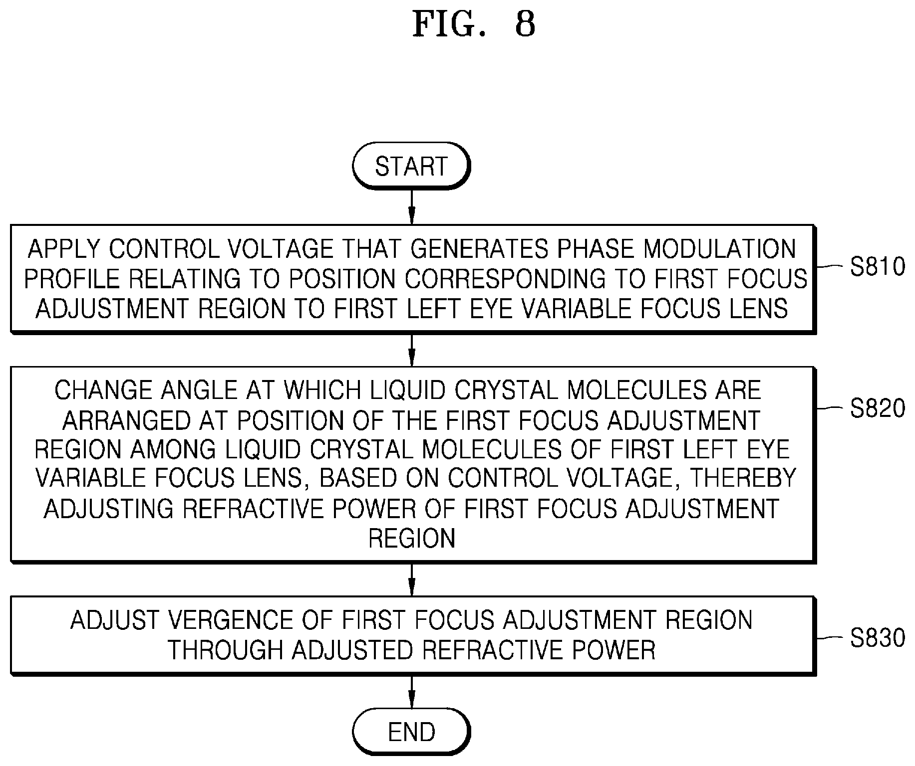 Patent US11815655 Figure 13 – Augmented reality device for adjusting focus region according to direction of user's view and operating method of the same