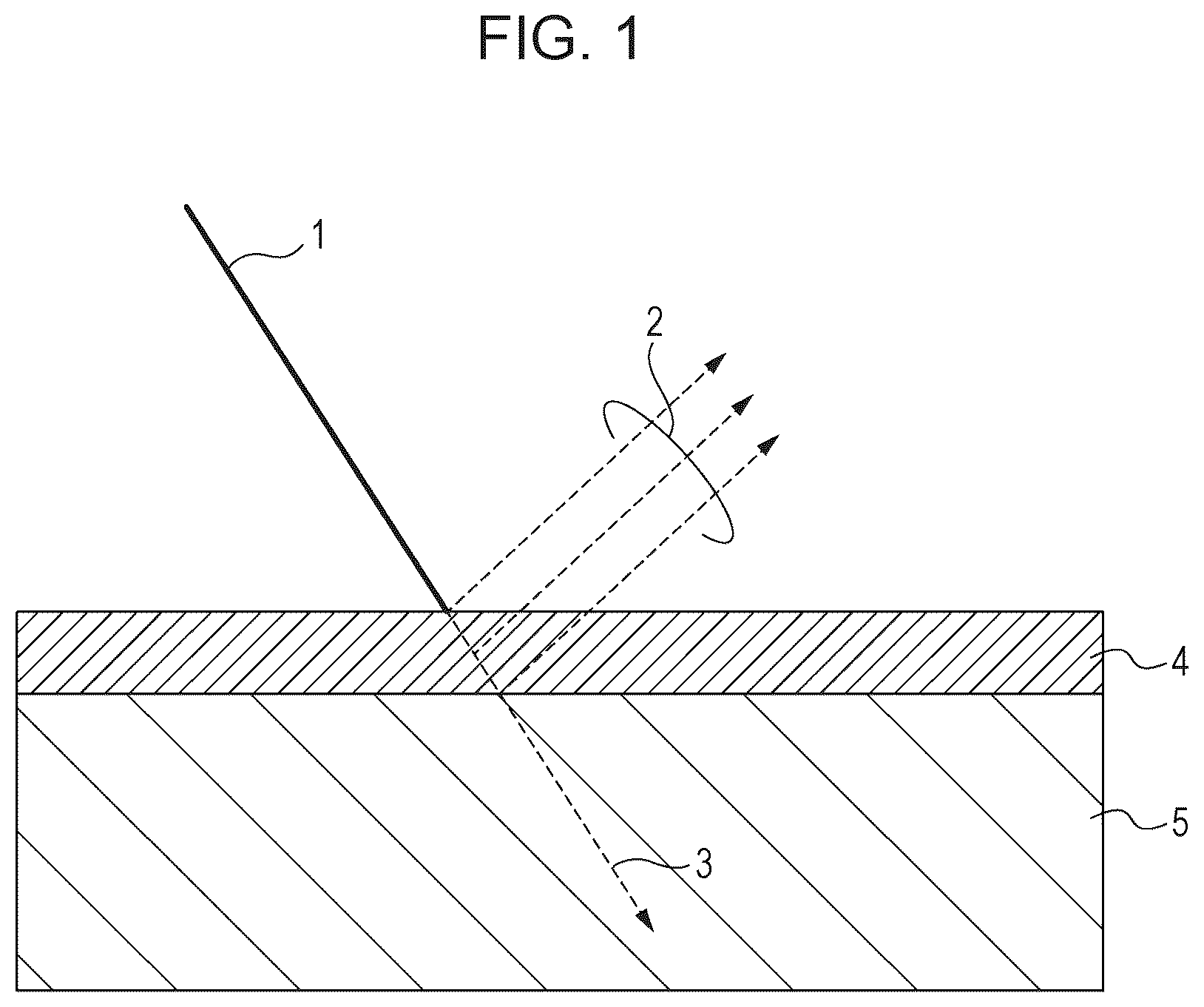 Patent US11815656 Figure 1 – Article including film, optical apparatus, coating material, and method for producing article