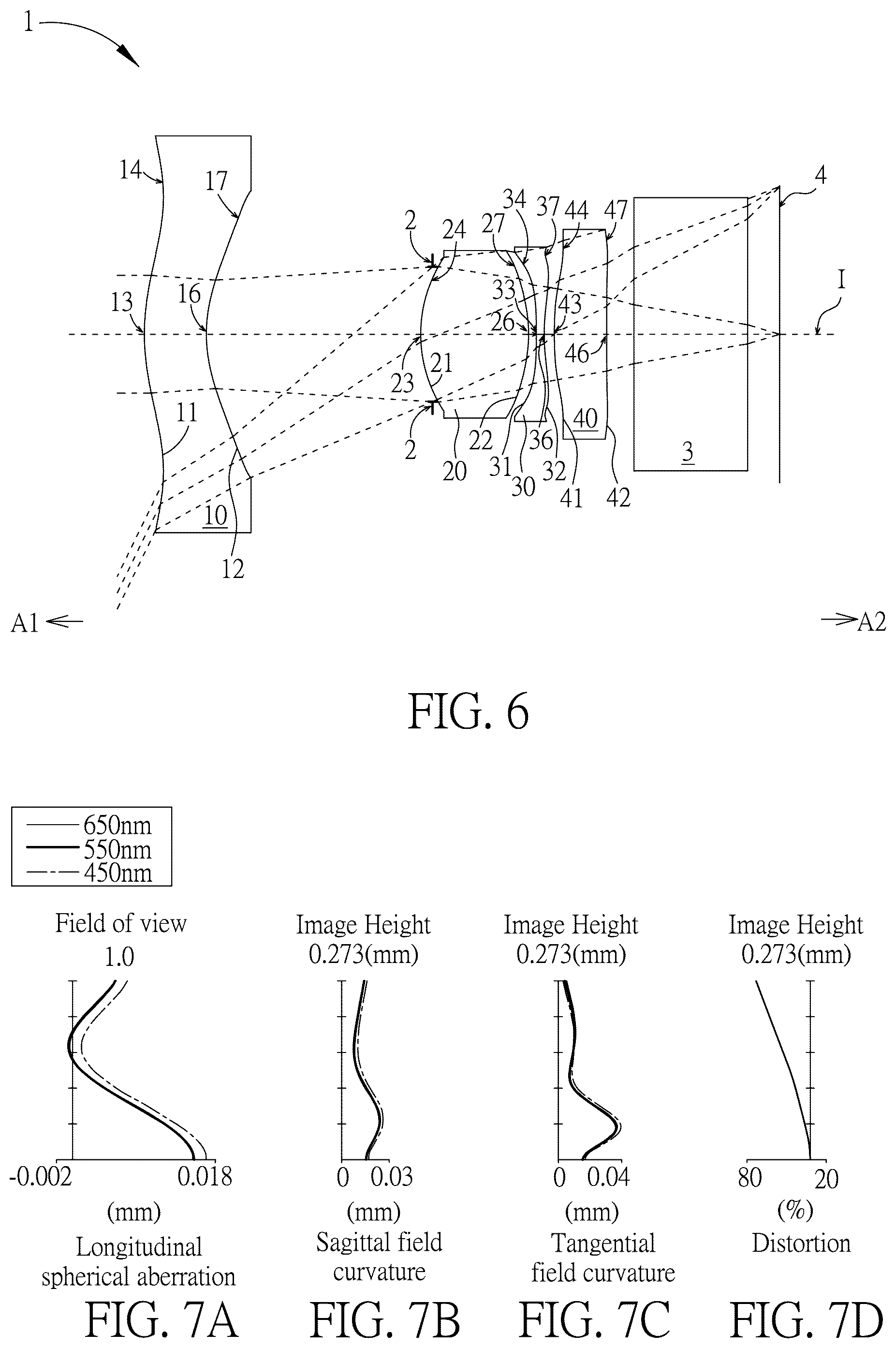 Patent US11815660 Figure 3 – Optical imaging lens