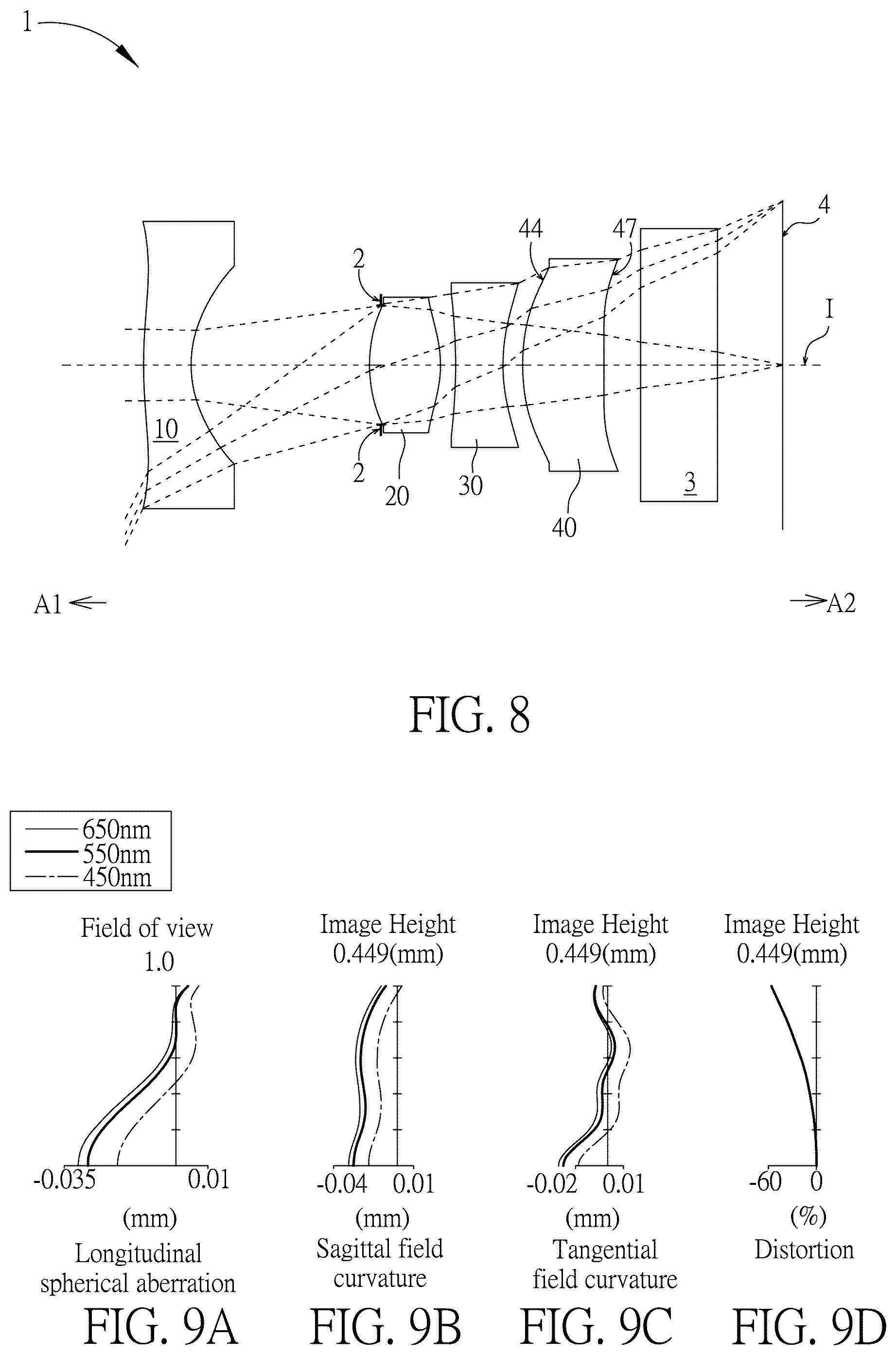 Patent US11815660 Figure 4 – Optical imaging lens