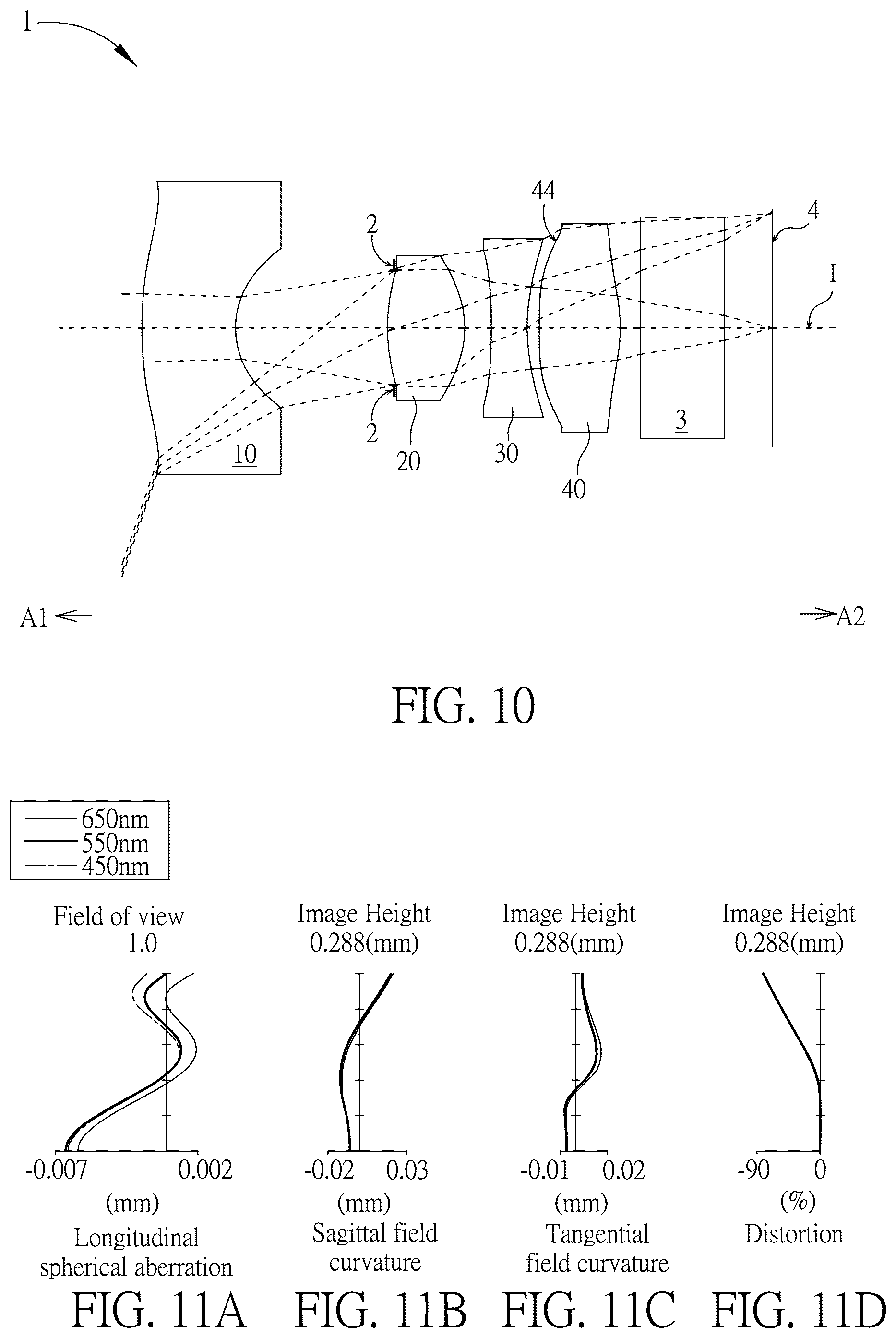 Patent US11815660 Figure 5 – Optical imaging lens