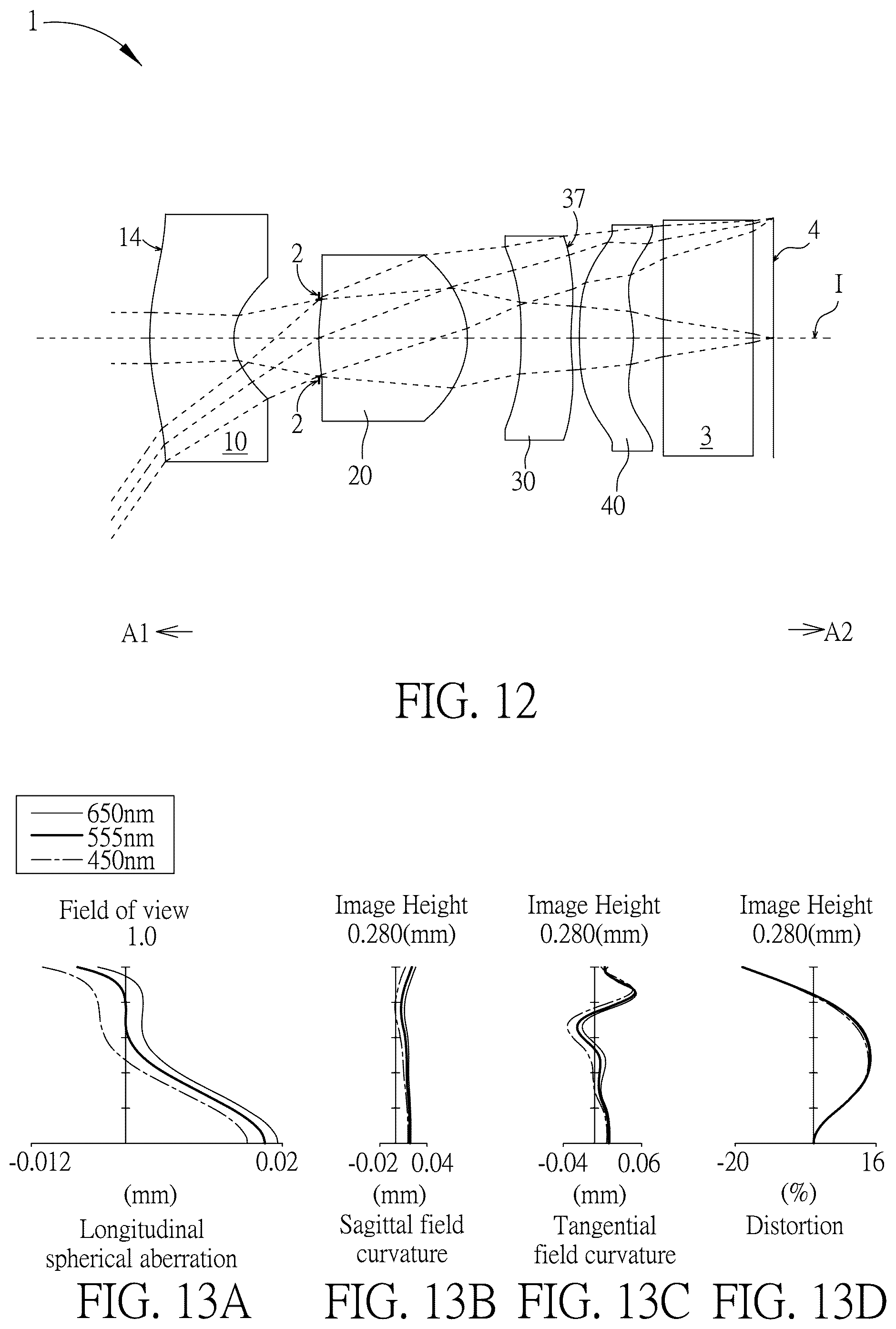 Patent US11815660 Figure 6 – Optical imaging lens