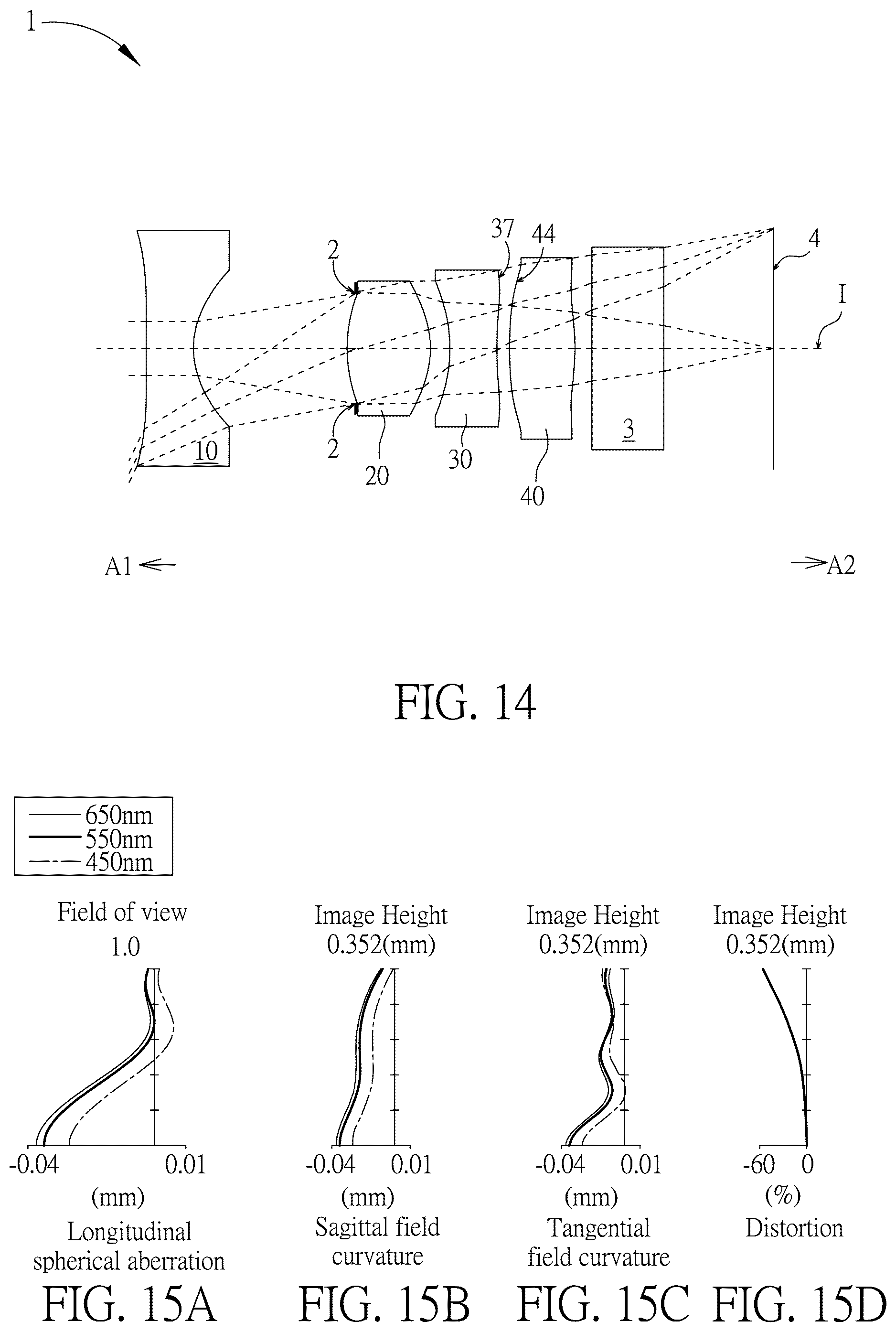 Patent US11815660 Figure 7 – Optical imaging lens