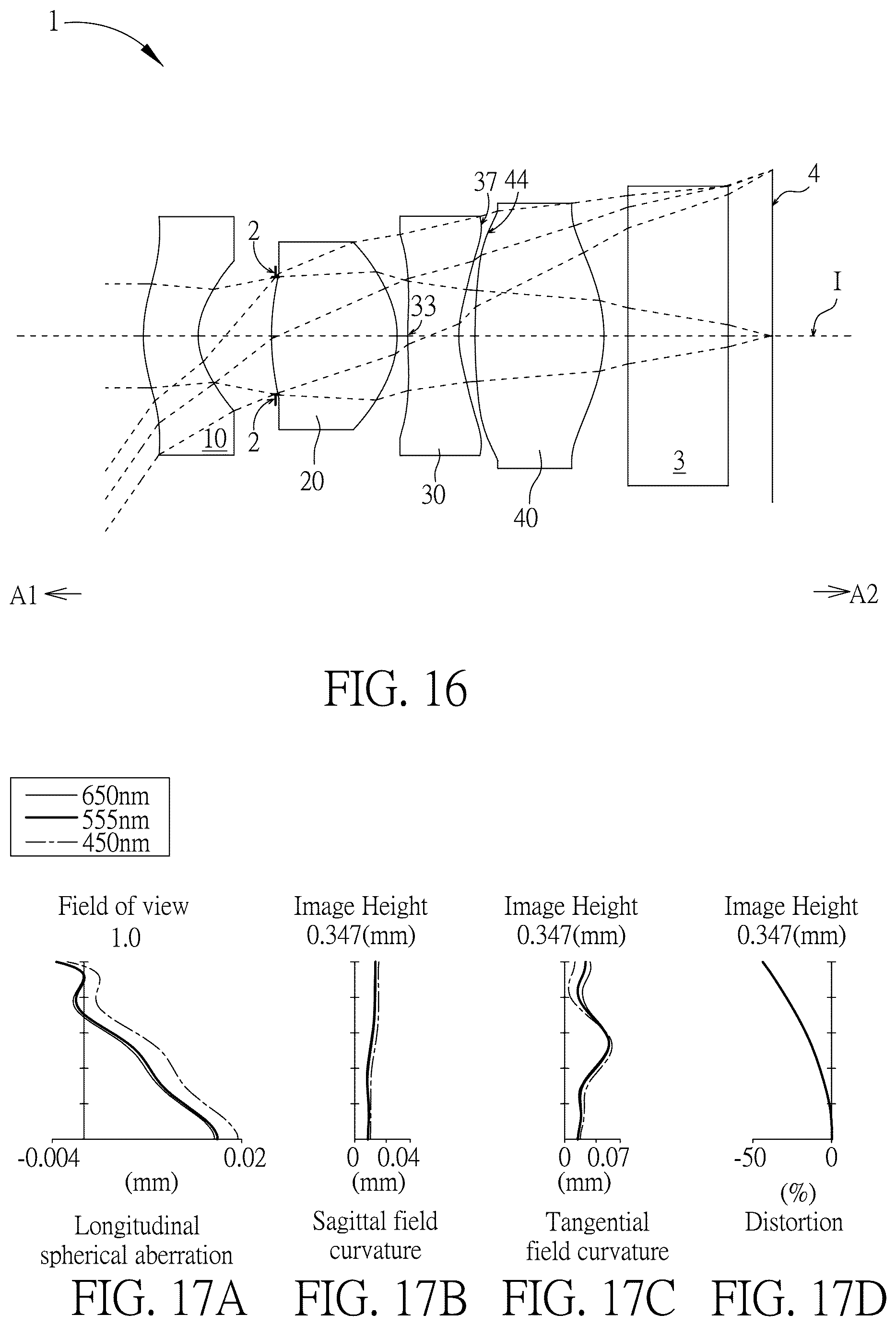 Patent US11815660 Figure 8 – Optical imaging lens