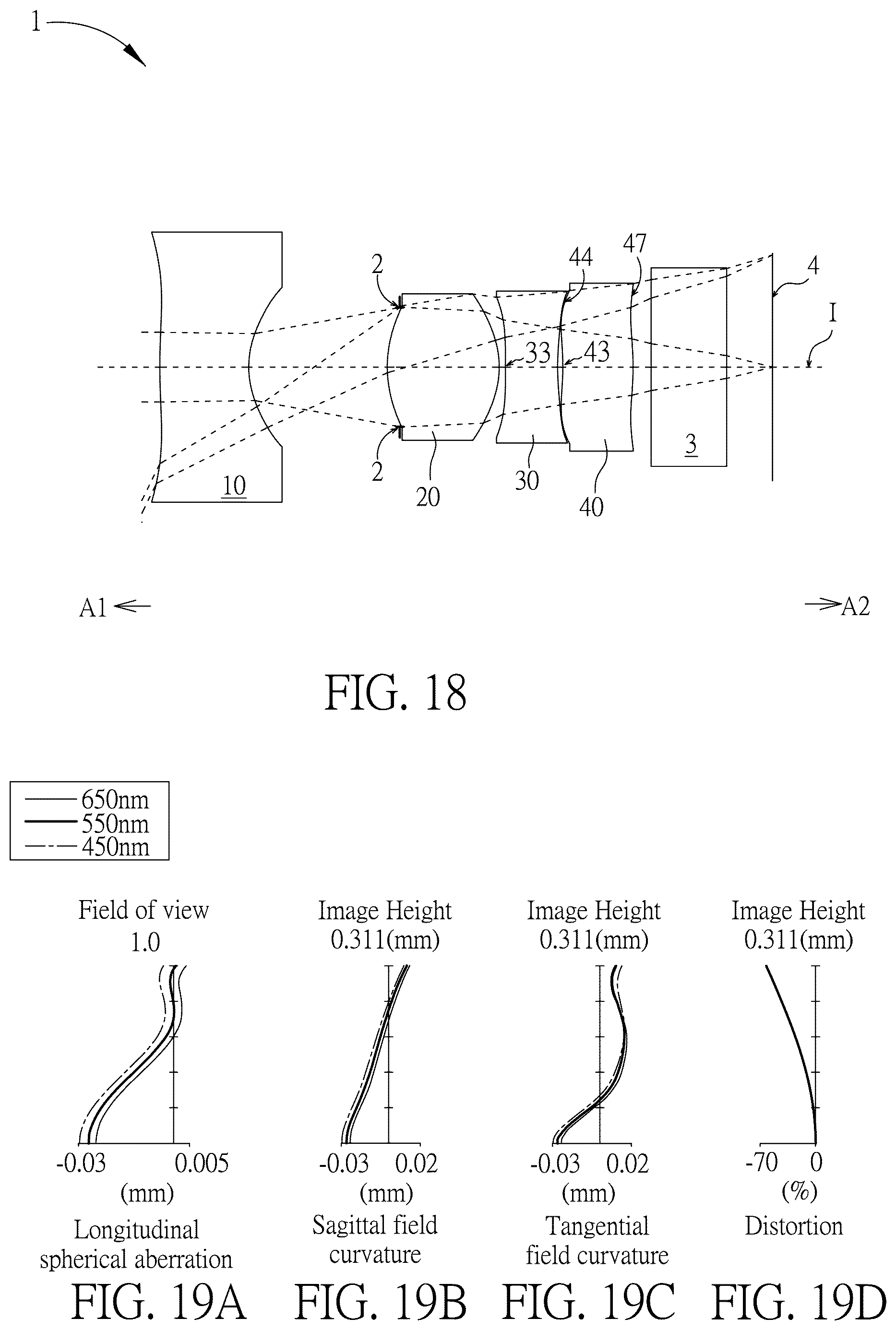 Patent US11815660 Figure 9 – Optical imaging lens