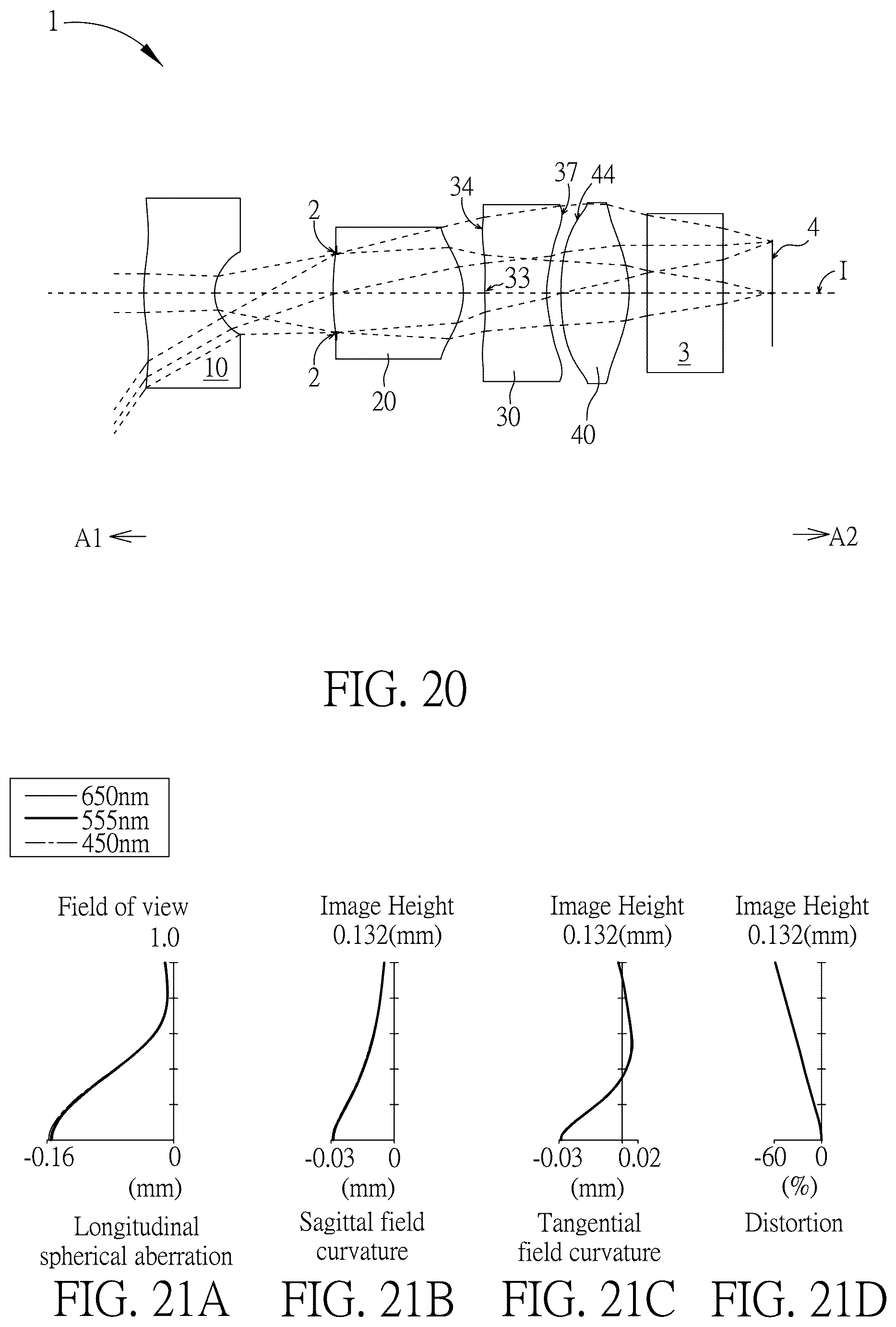 Patent US11815660 Figure 10 – Optical imaging lens