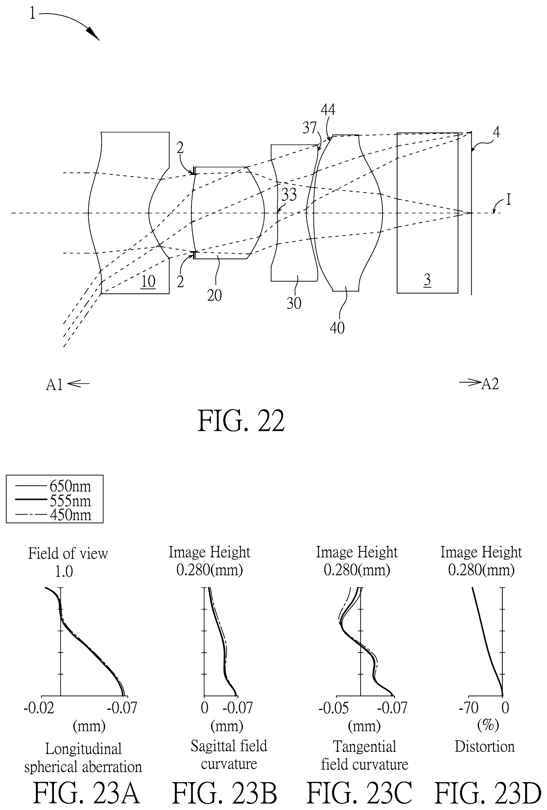 Patent US11815660 Figure 11 – Optical imaging lens