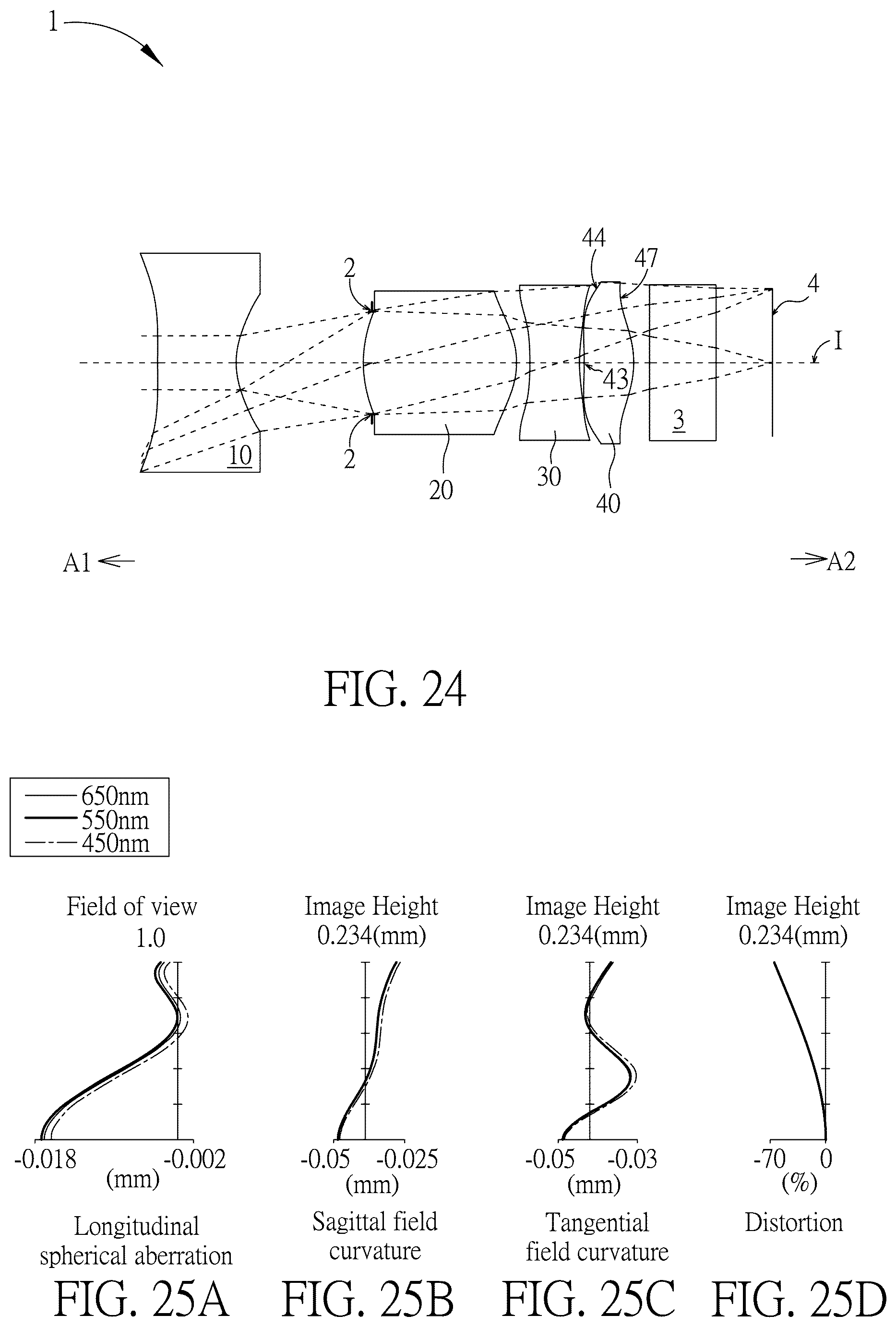 Patent US11815660 Figure 12 – Optical imaging lens