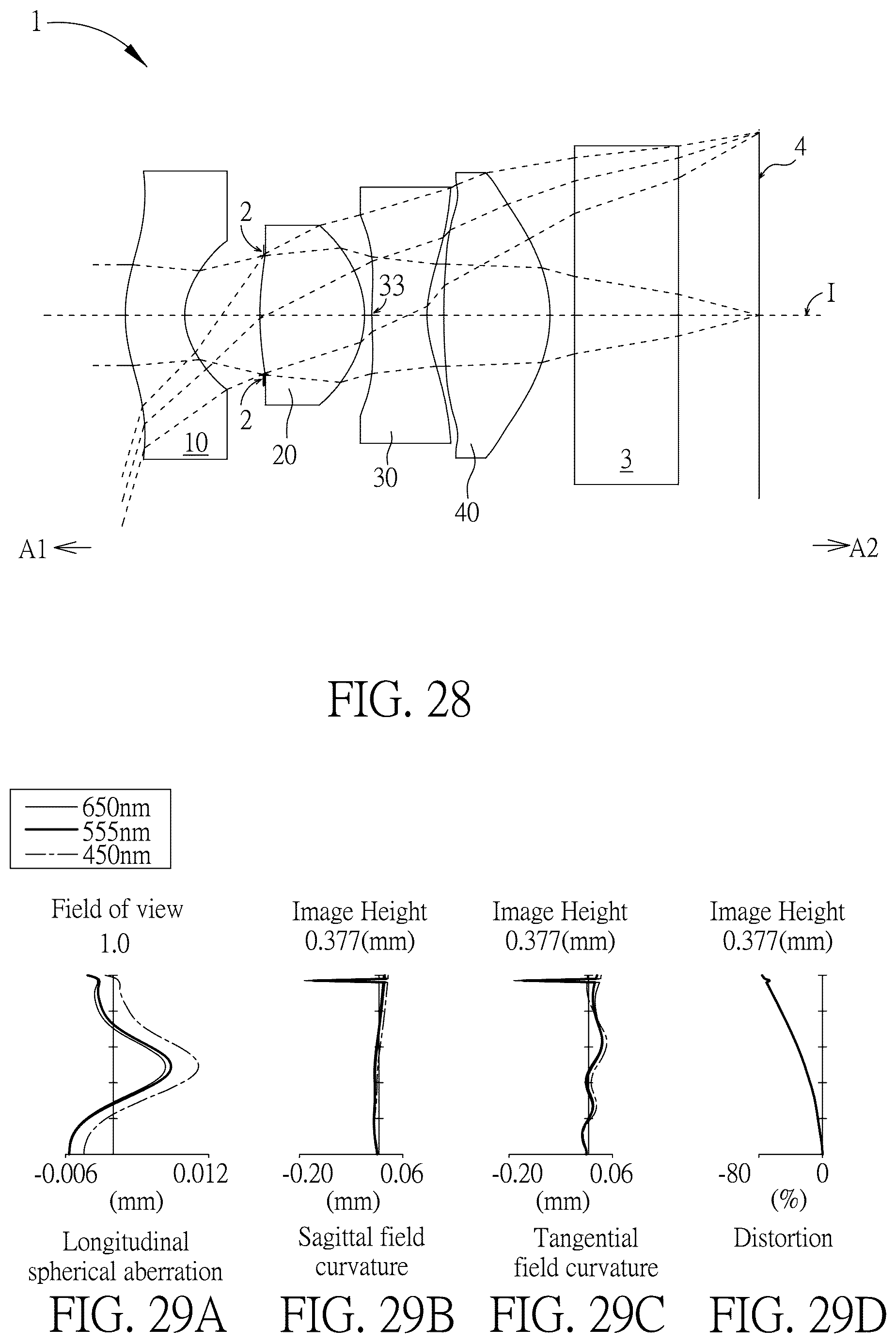 Patent US11815660 Figure 14 – Optical imaging lens