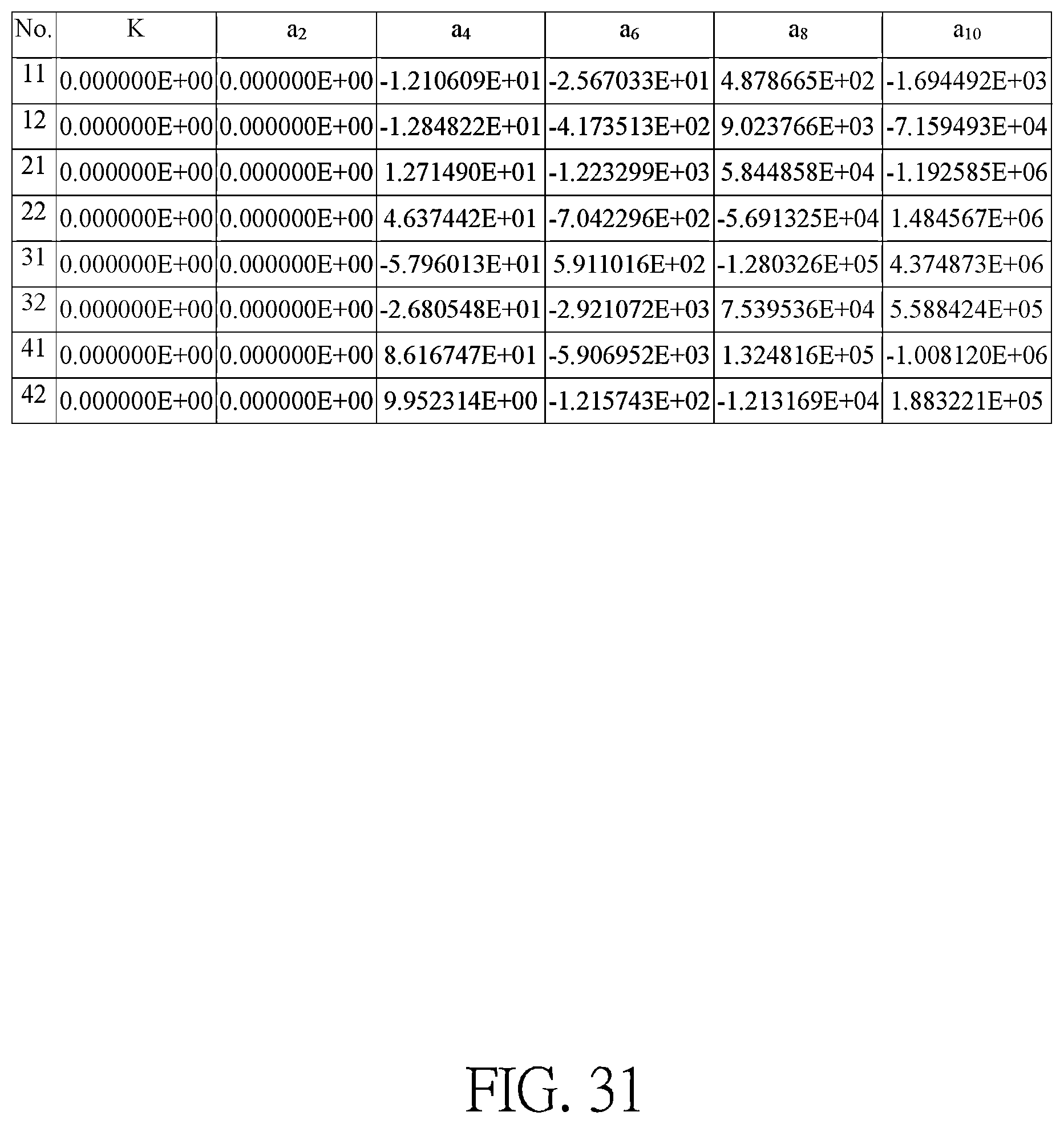 Patent US11815660 Figure 16 – Optical imaging lens