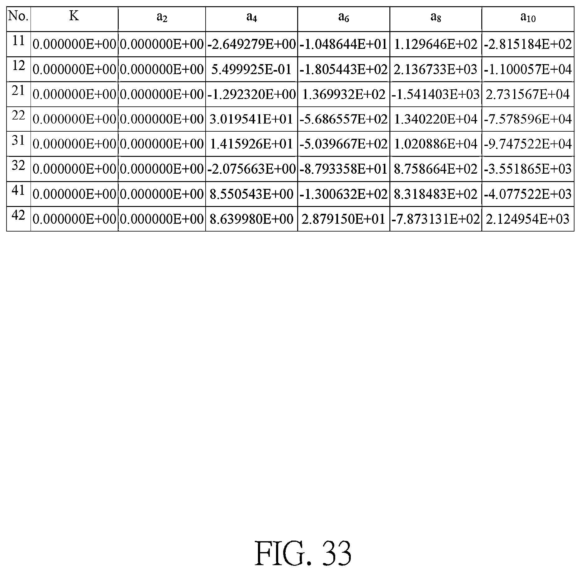 Patent US11815660 Figure 18 – Optical imaging lens