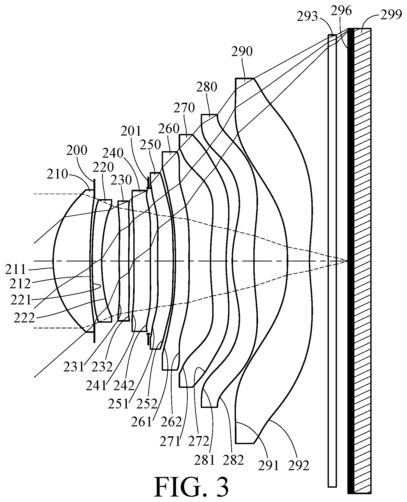 Patent US11815661 Figure 3 – Imaging optical lens assembly, image capturing unit and electronic device