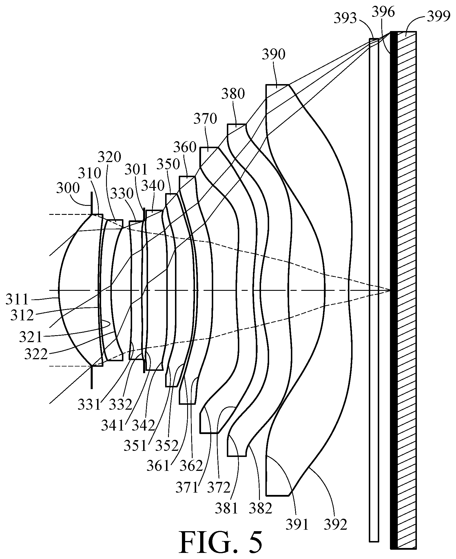 Patent US11815661 Figure 5 – Imaging optical lens assembly, image capturing unit and electronic device