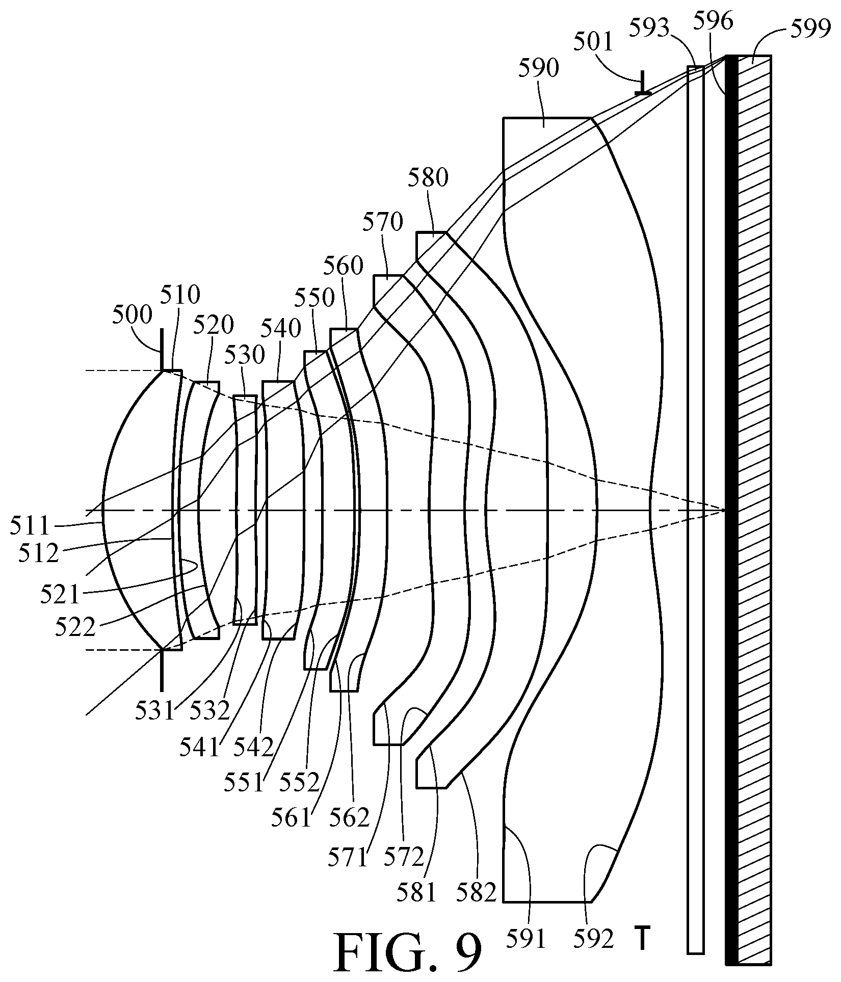 Patent US11815661 Figure 9 – Imaging optical lens assembly, image capturing unit and electronic device