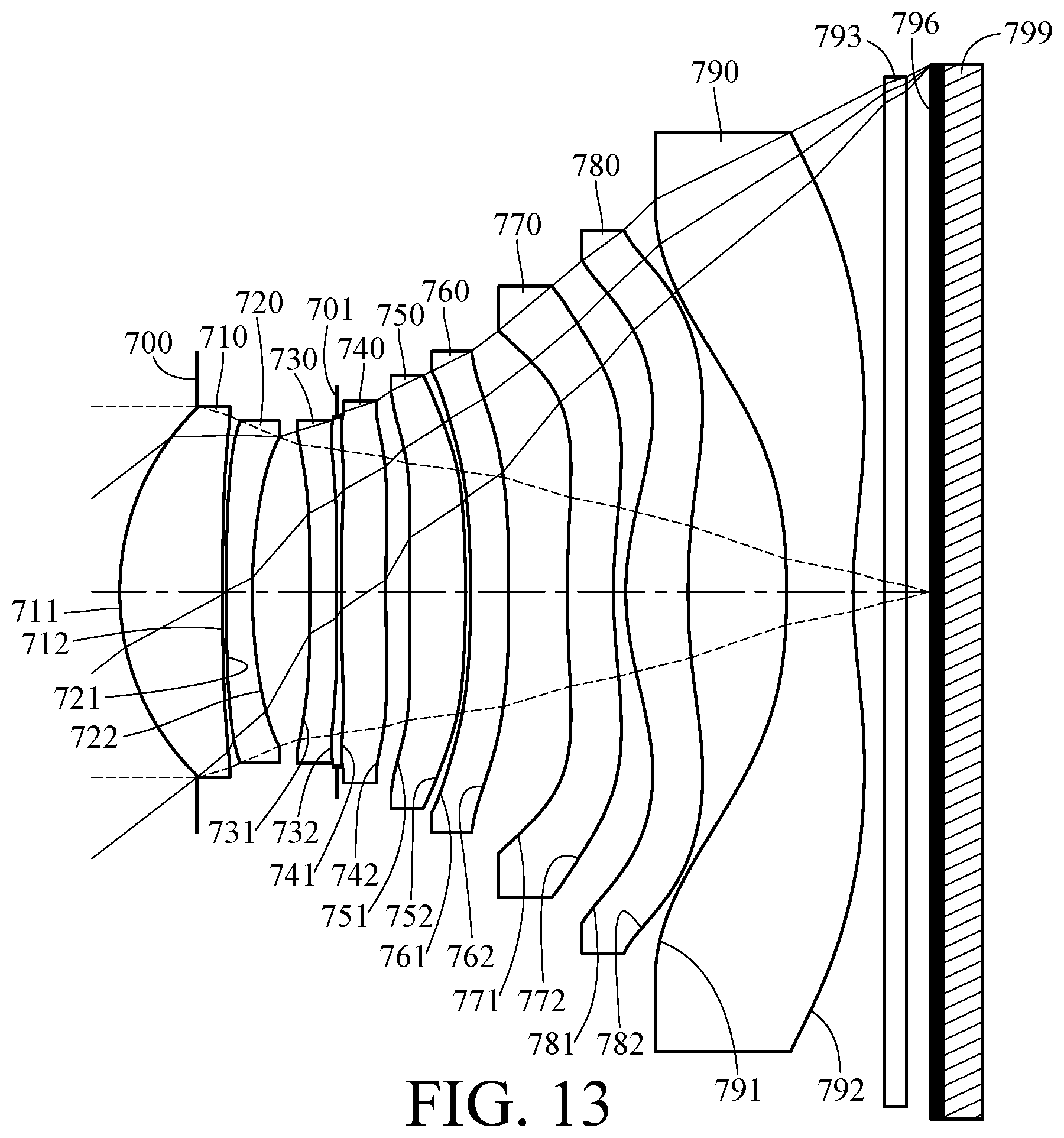 Patent US11815661 Figure 13 – Imaging optical lens assembly, image capturing unit and electronic device