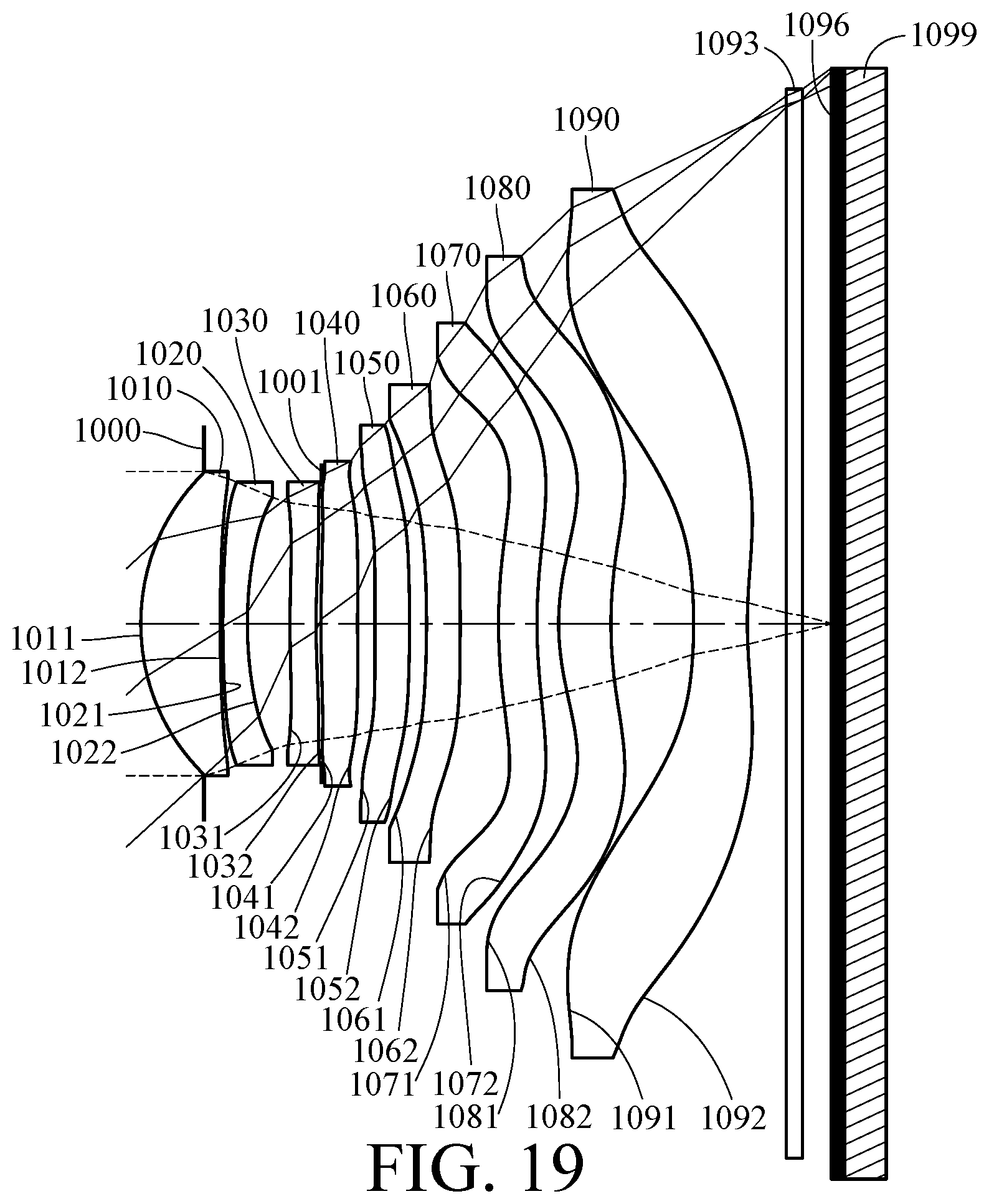 Patent US11815661 Figure 19 – Imaging optical lens assembly, image capturing unit and electronic device