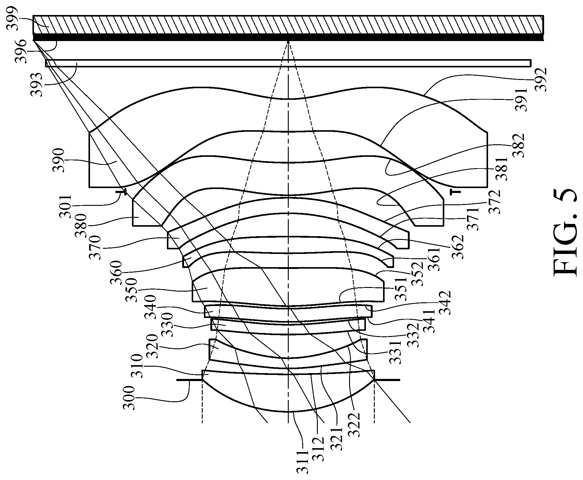 Patent US11815662 Figure 5 – Optical image lens assembly, image capturing unit and electronic device including nine lenses of +−−+−−−+−, +−+++−−+−, +−−−++−+−, +−−+++−+− or +−−+−+−+− refractive powers
