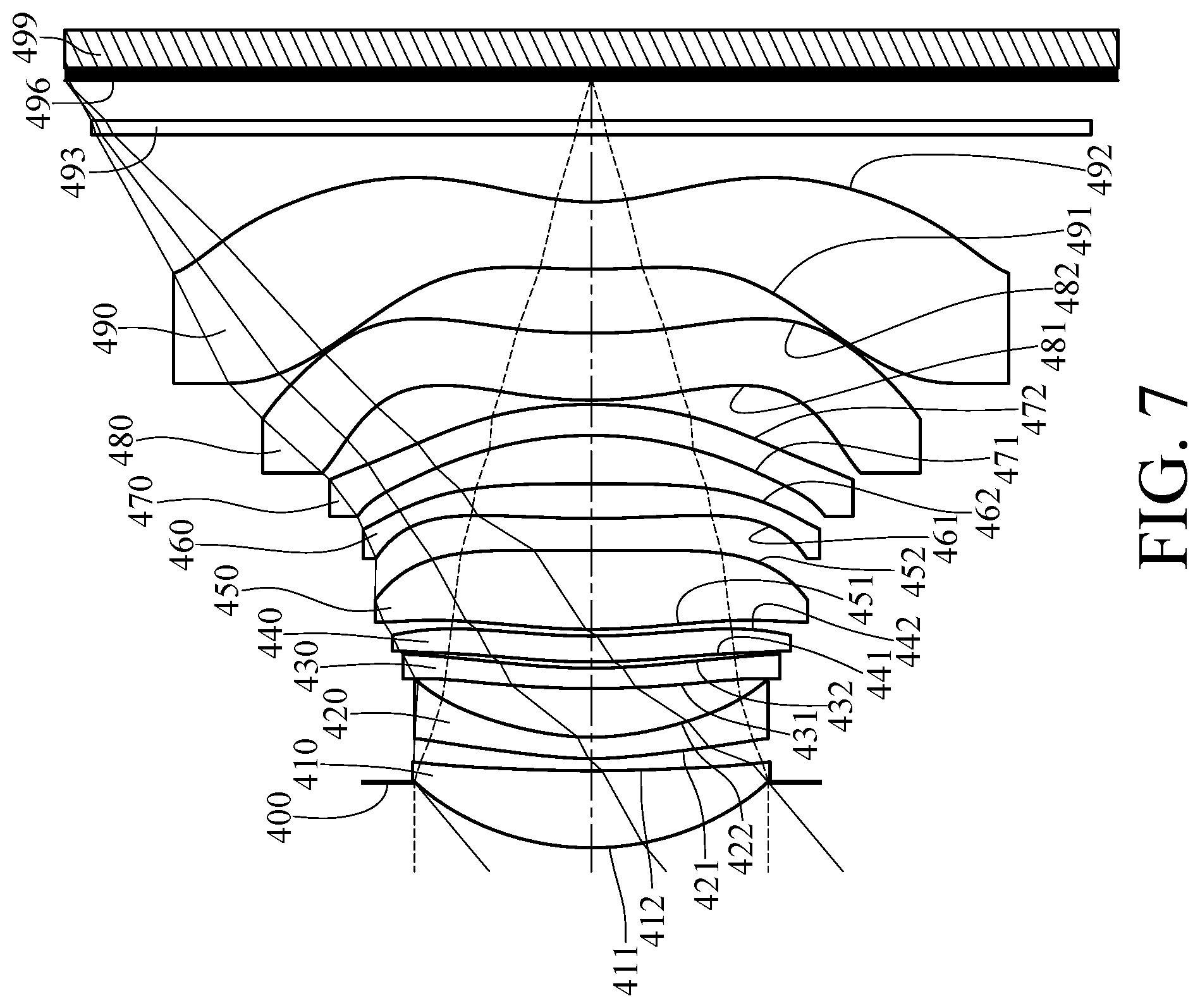 Patent US11815662 Figure 7 – Optical image lens assembly, image capturing unit and electronic device including nine lenses of +−−+−−−+−, +−+++−−+−, +−−−++−+−, +−−+++−+− or +−−+−+−+− refractive powers