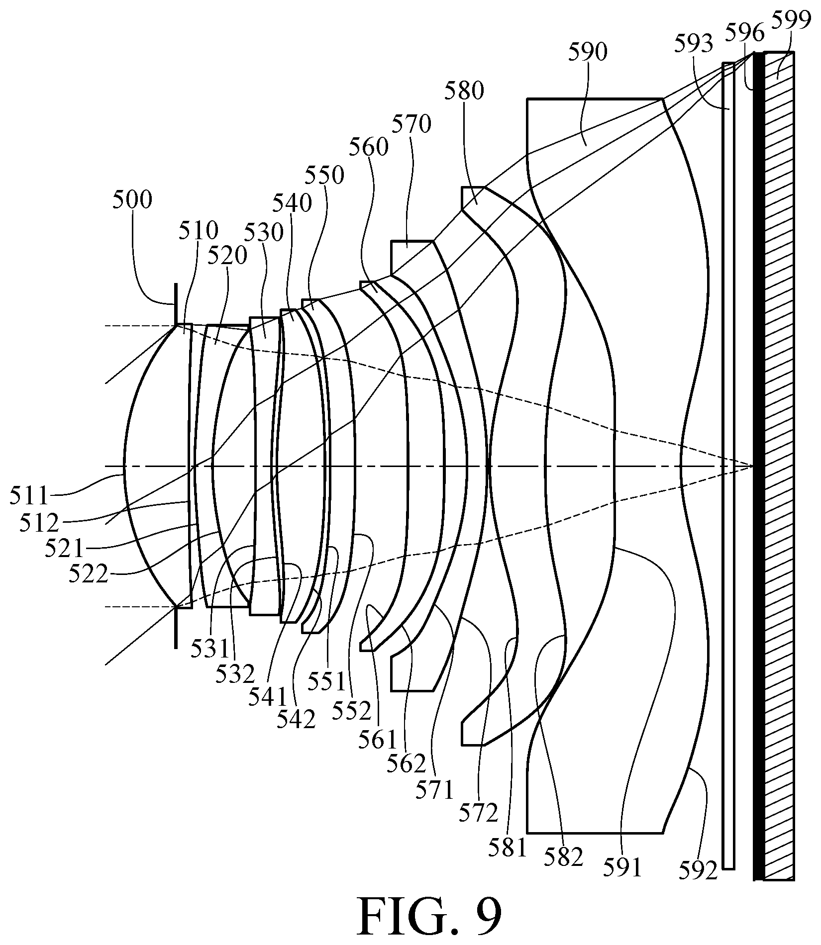 Patent US11815662 Figure 9 – Optical image lens assembly, image capturing unit and electronic device including nine lenses of +−−+−−−+−, +−+++−−+−, +−−−++−+−, +−−+++−+− or +−−+−+−+− refractive powers