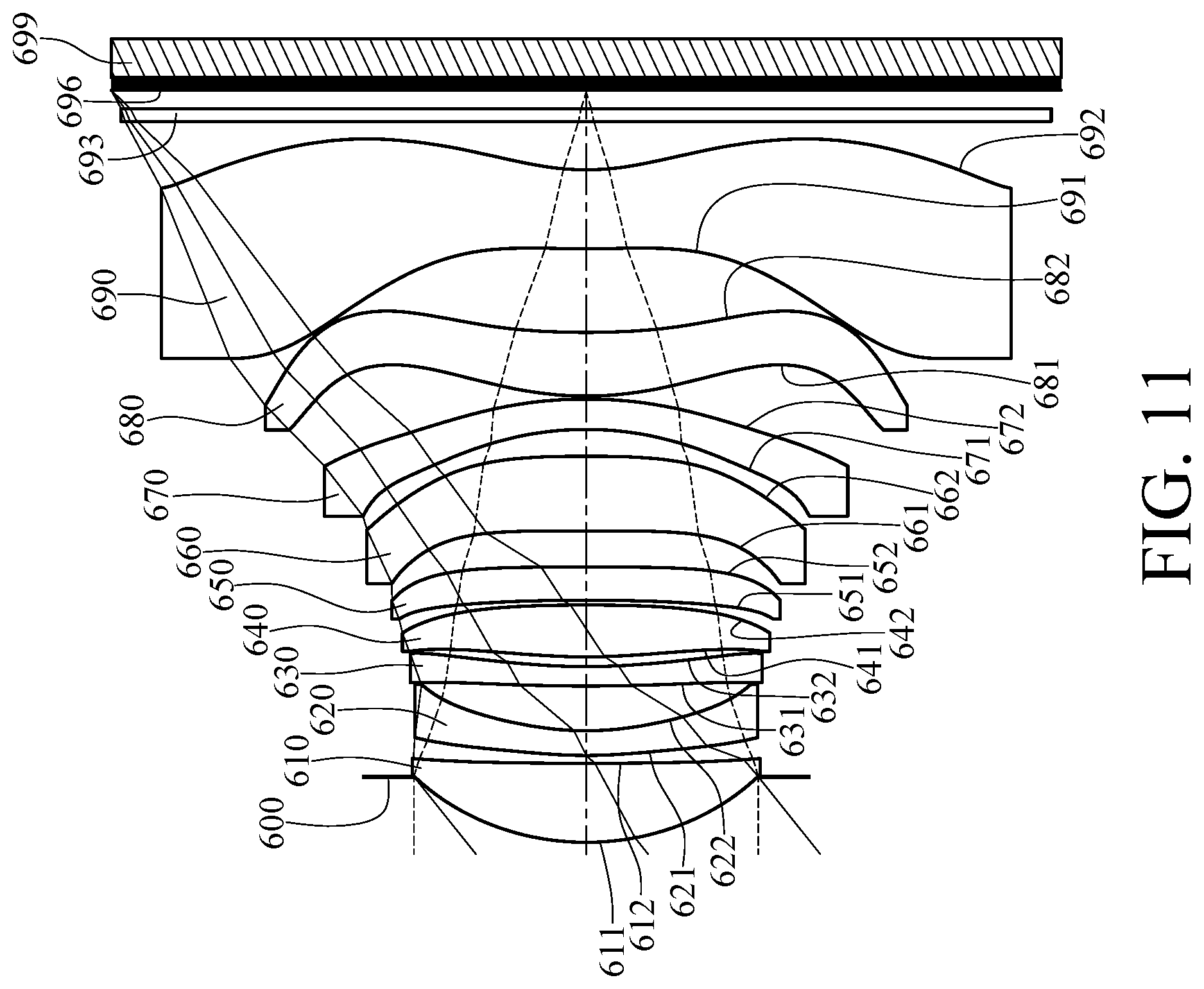 Patent US11815662 Figure 11 – Optical image lens assembly, image capturing unit and electronic device including nine lenses of +−−+−−−+−, +−+++−−+−, +−−−++−+−, +−−+++−+− or +−−+−+−+− refractive powers