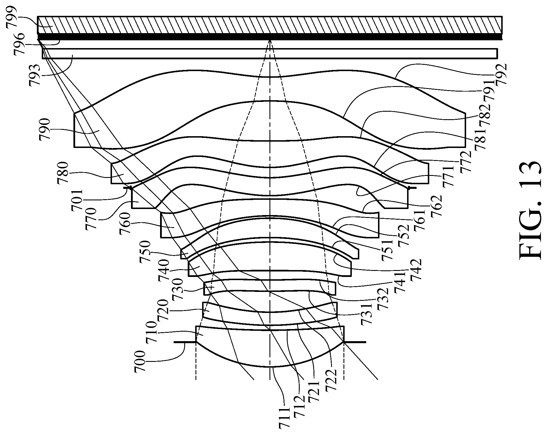 Patent US11815662 Figure 13 – Optical image lens assembly, image capturing unit and electronic device including nine lenses of +−−+−−−+−, +−+++−−+−, +−−−++−+−, +−−+++−+− or +−−+−+−+− refractive powers