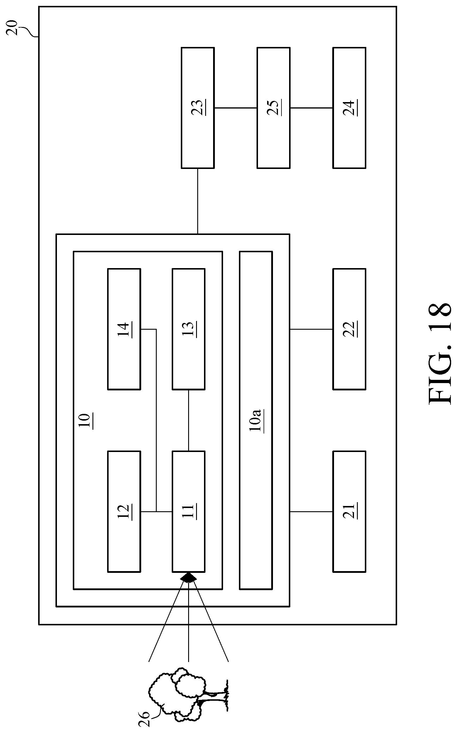 Patent US11815662 Figure 18 – Optical image lens assembly, image capturing unit and electronic device including nine lenses of +−−+−−−+−, +−+++−−+−, +−−−++−+−, +−−+++−+− or +−−+−+−+− refractive powers