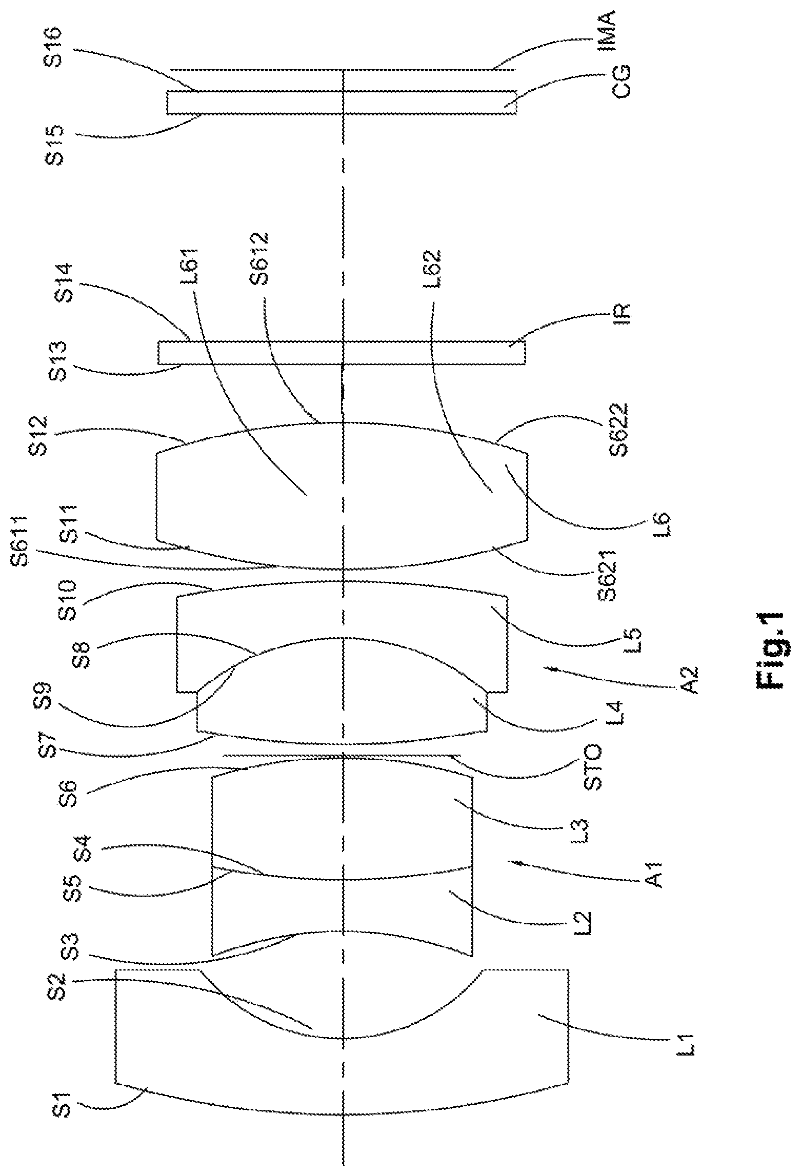 Patent US11815664 Figure 1 – Optical imaging lens and lens assembly