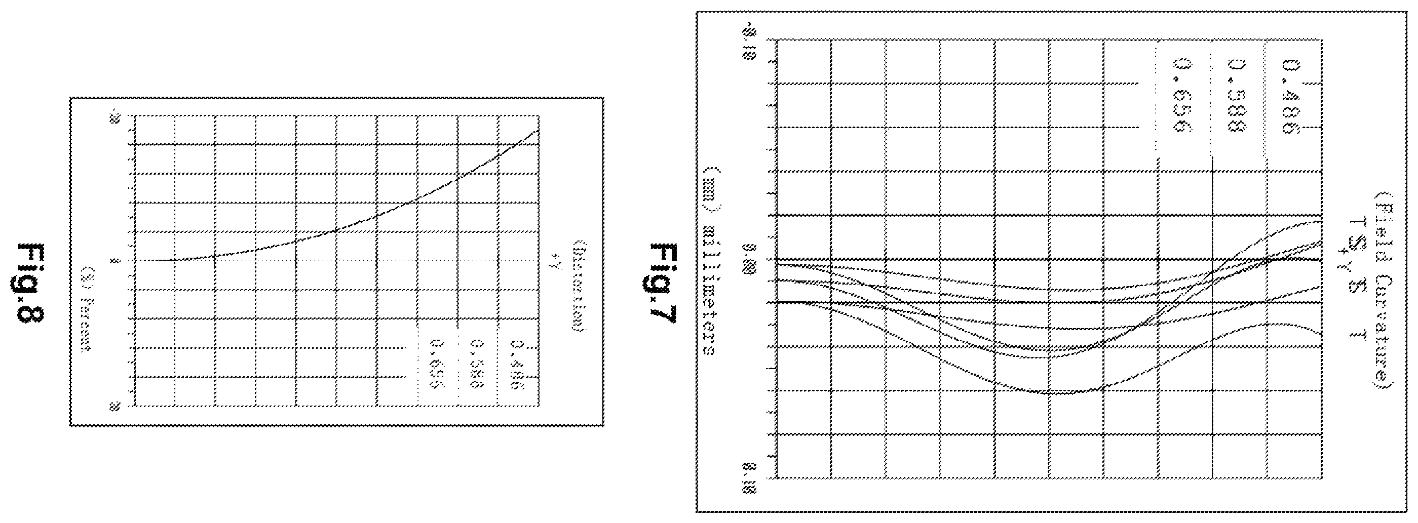 Patent US11815664 Figure 6 – Optical imaging lens and lens assembly
