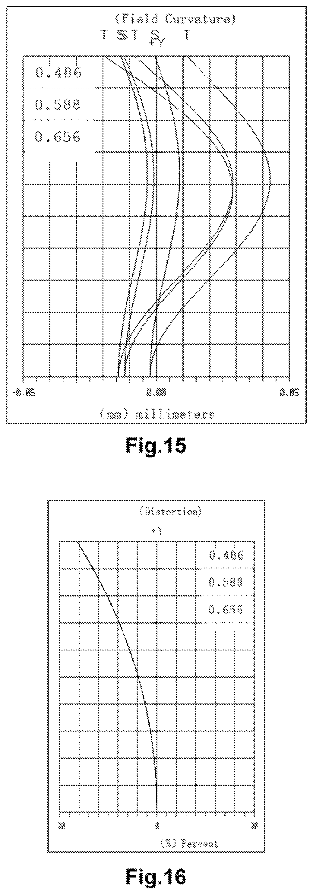 Patent US11815664 Figure 12 – Optical imaging lens and lens assembly