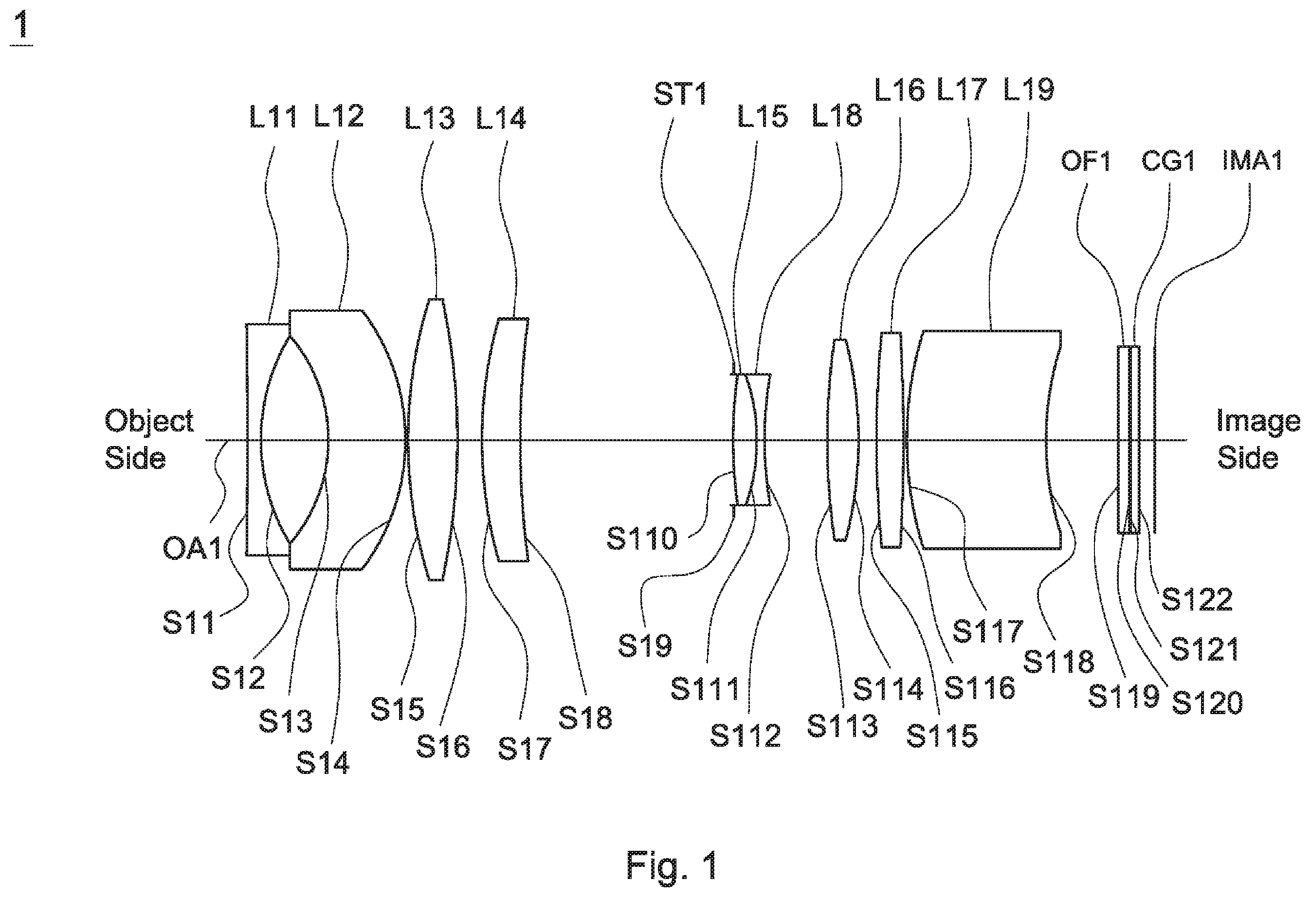 Patent US11815666 Figure 1 – Wide-angle lens assembly including nine lenses of −−+++−++− or −−+++−+−+, or ten lenses of −−+++−−+++ or −−−+++−+−+ refractive powers
