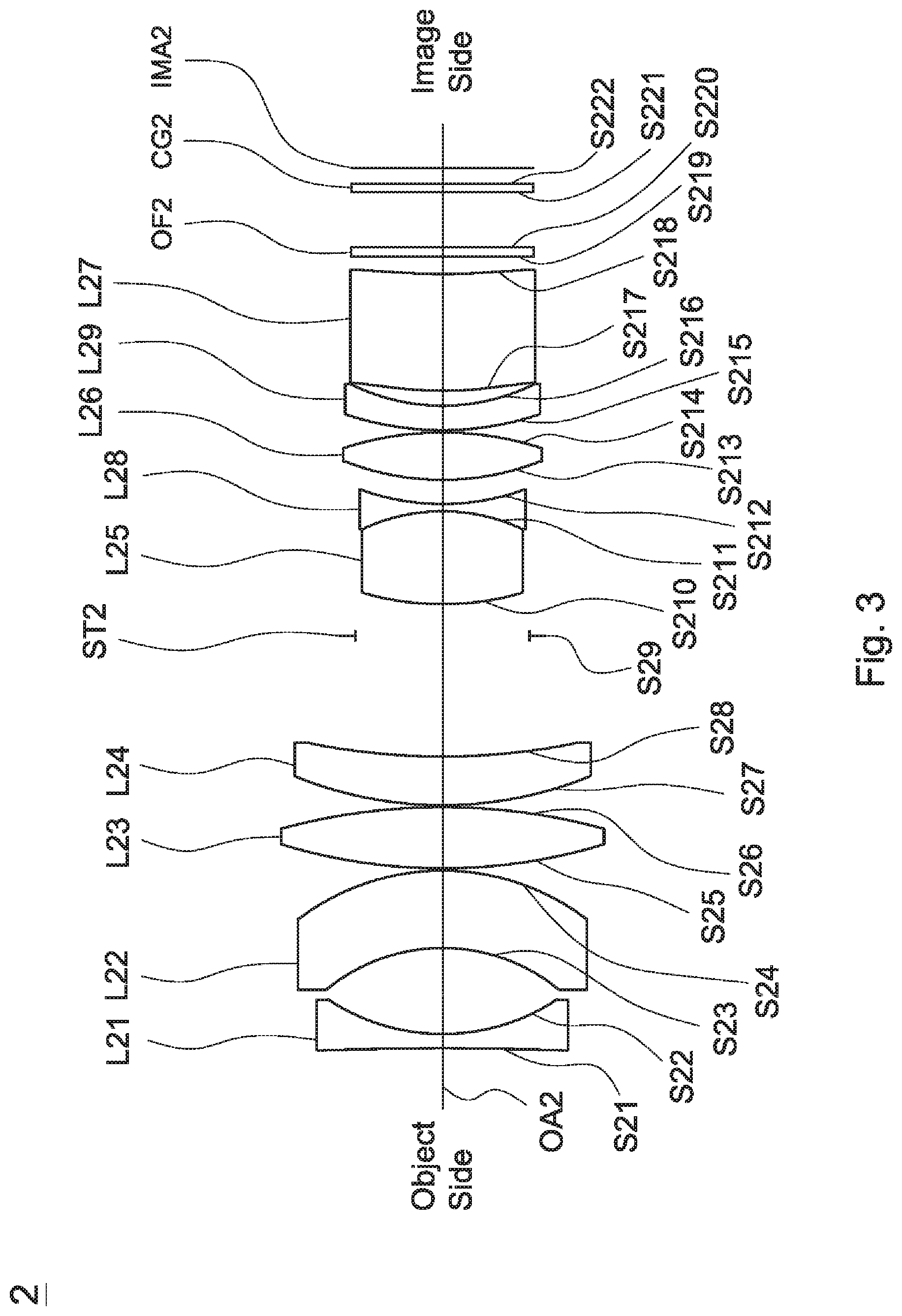 Patent US11815666 Figure 5 – Wide-angle lens assembly including nine lenses of −−+++−++− or −−+++−+−+, or ten lenses of −−+++−−+++ or −−−+++−+−+ refractive powers