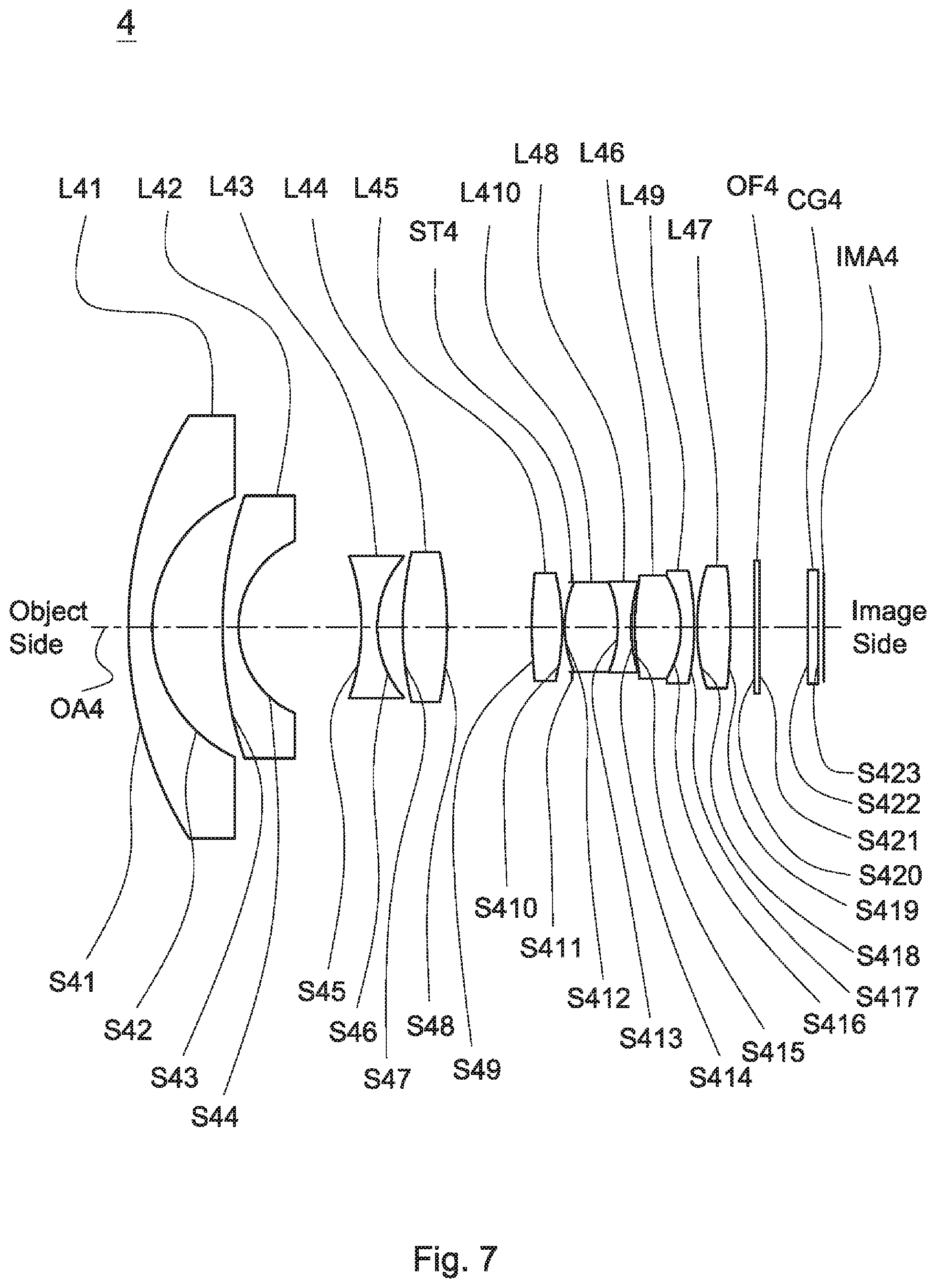 Patent US11815666 Figure 13 – Wide-angle lens assembly including nine lenses of −−+++−++− or −−+++−+−+, or ten lenses of −−+++−−+++ or −−−+++−+−+ refractive powers