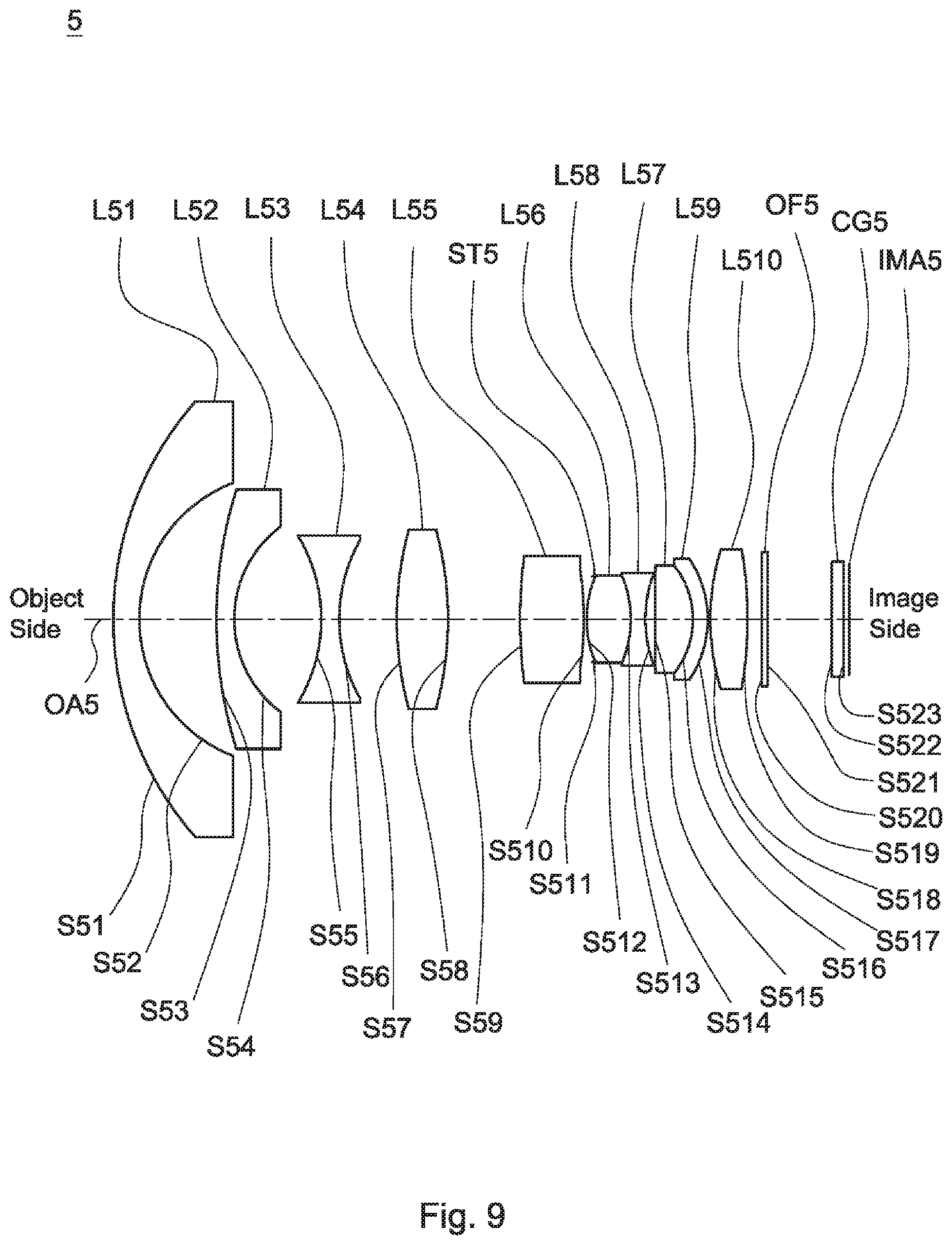 Patent US11815666 Figure 17 – Wide-angle lens assembly including nine lenses of −−+++−++− or −−+++−+−+, or ten lenses of −−+++−−+++ or −−−+++−+−+ refractive powers