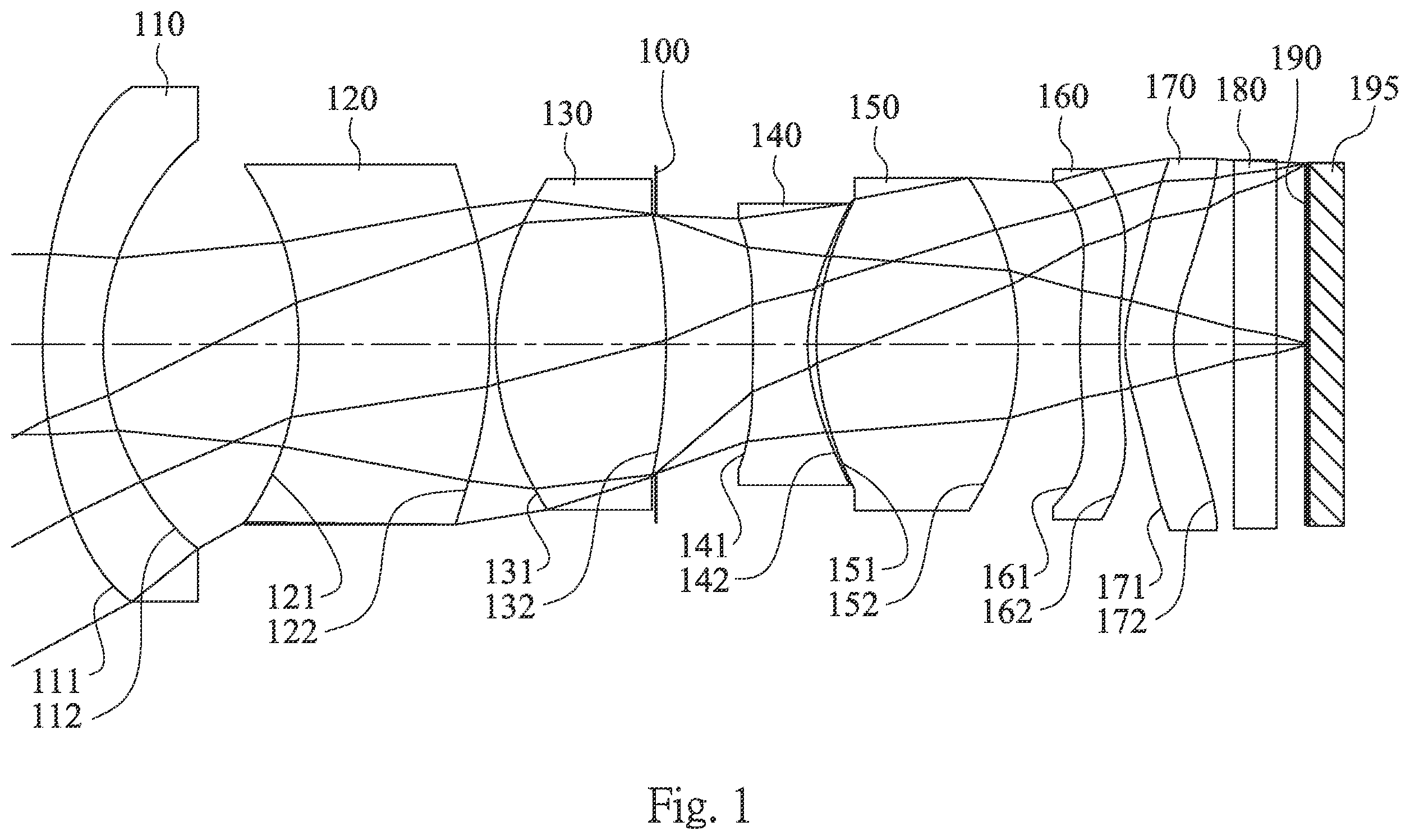 Patent US11815667 Figure 1 – Optical image capturing system, image capturing device and electronic device