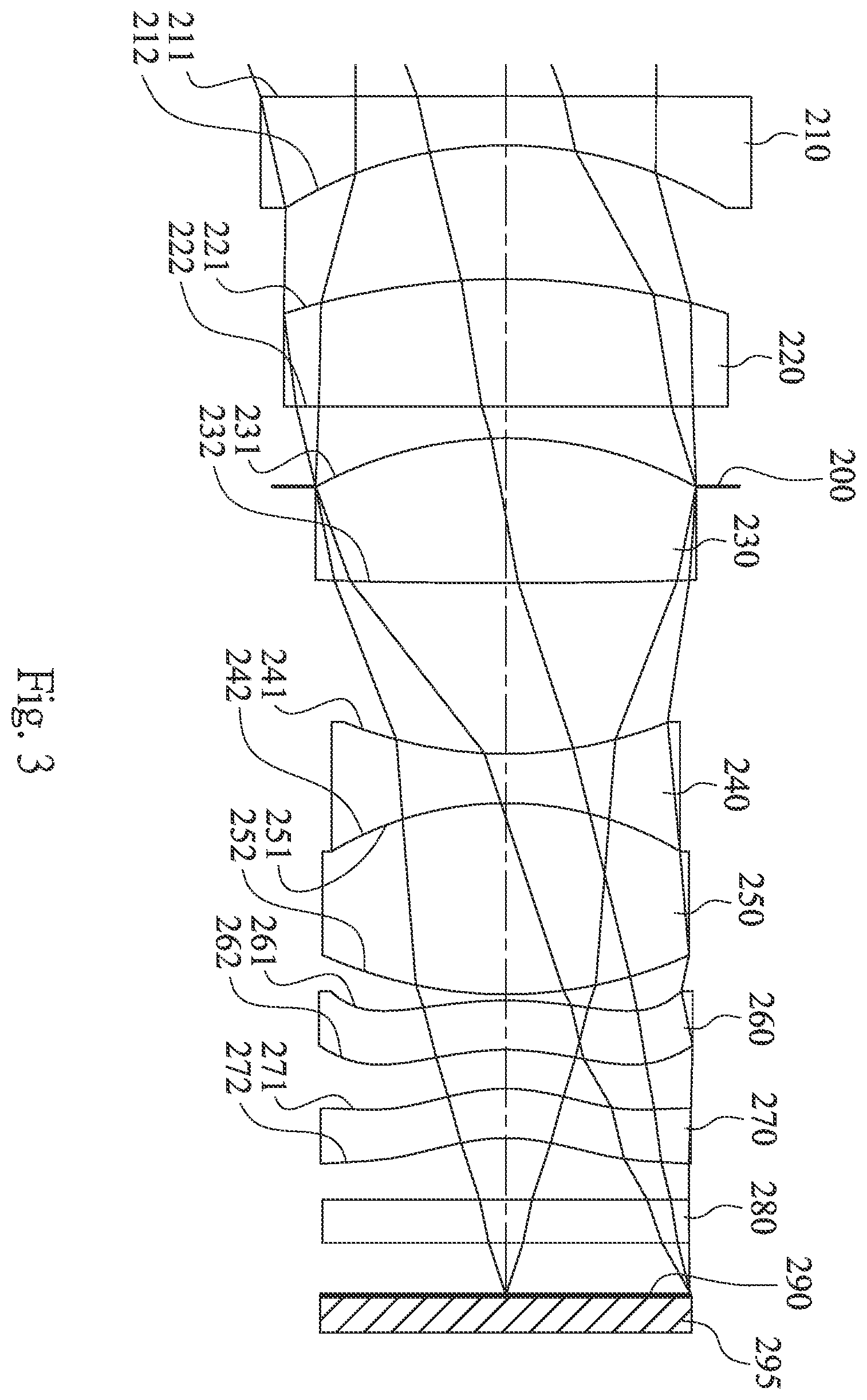 Patent US11815667 Figure 3 – Optical image capturing system, image capturing device and electronic device